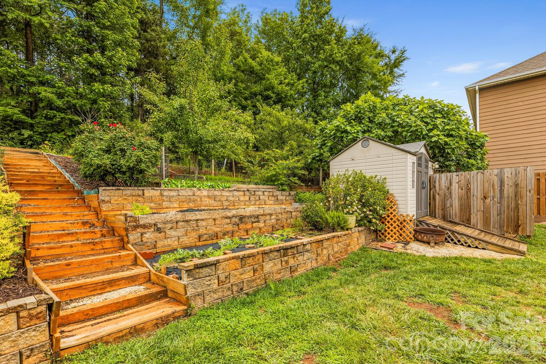 7928 Goodall Court — Mint Hill