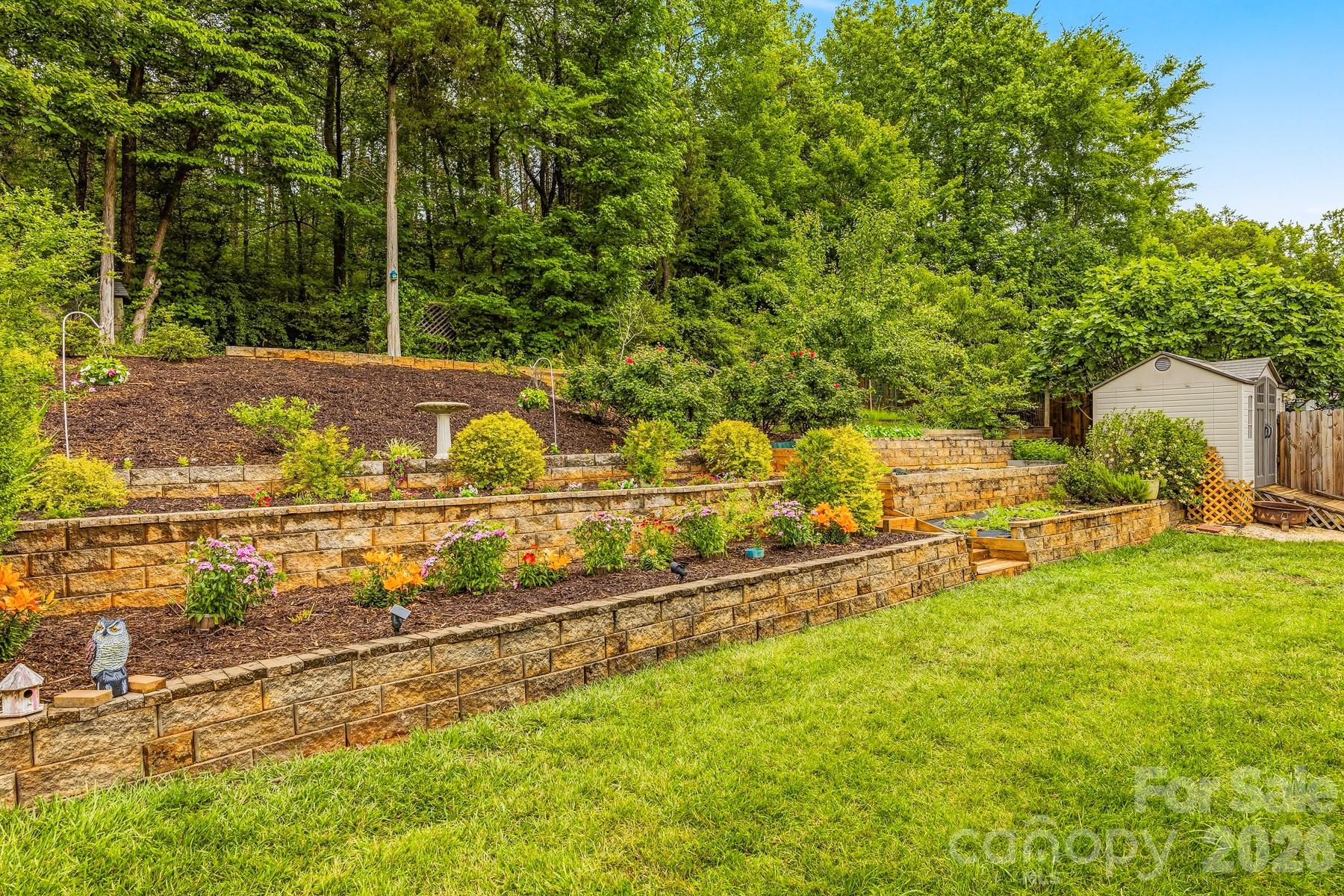 7928 Goodall Court — Mint Hill