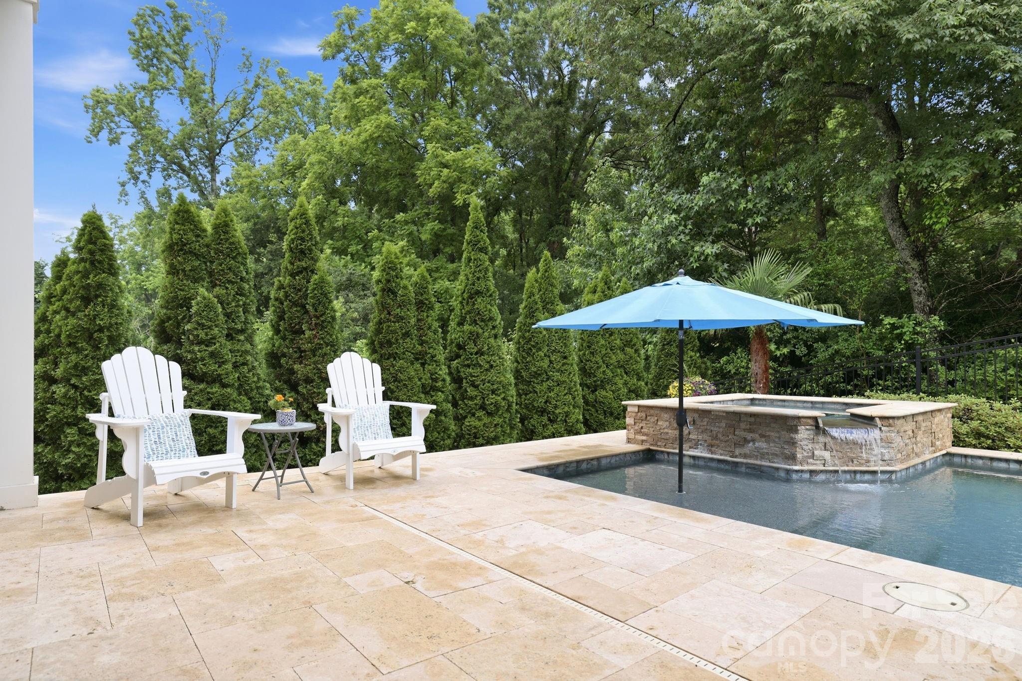 7803 Waverly Walk Avenue — Charlotte