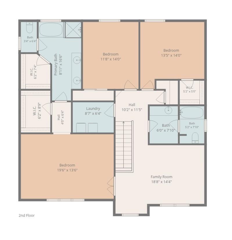 7202 Toxaway Lane — Charlotte