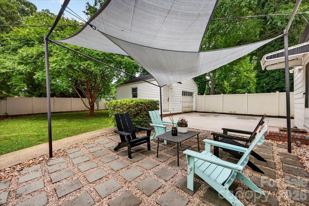 2225 Ashley Road — Charlotte