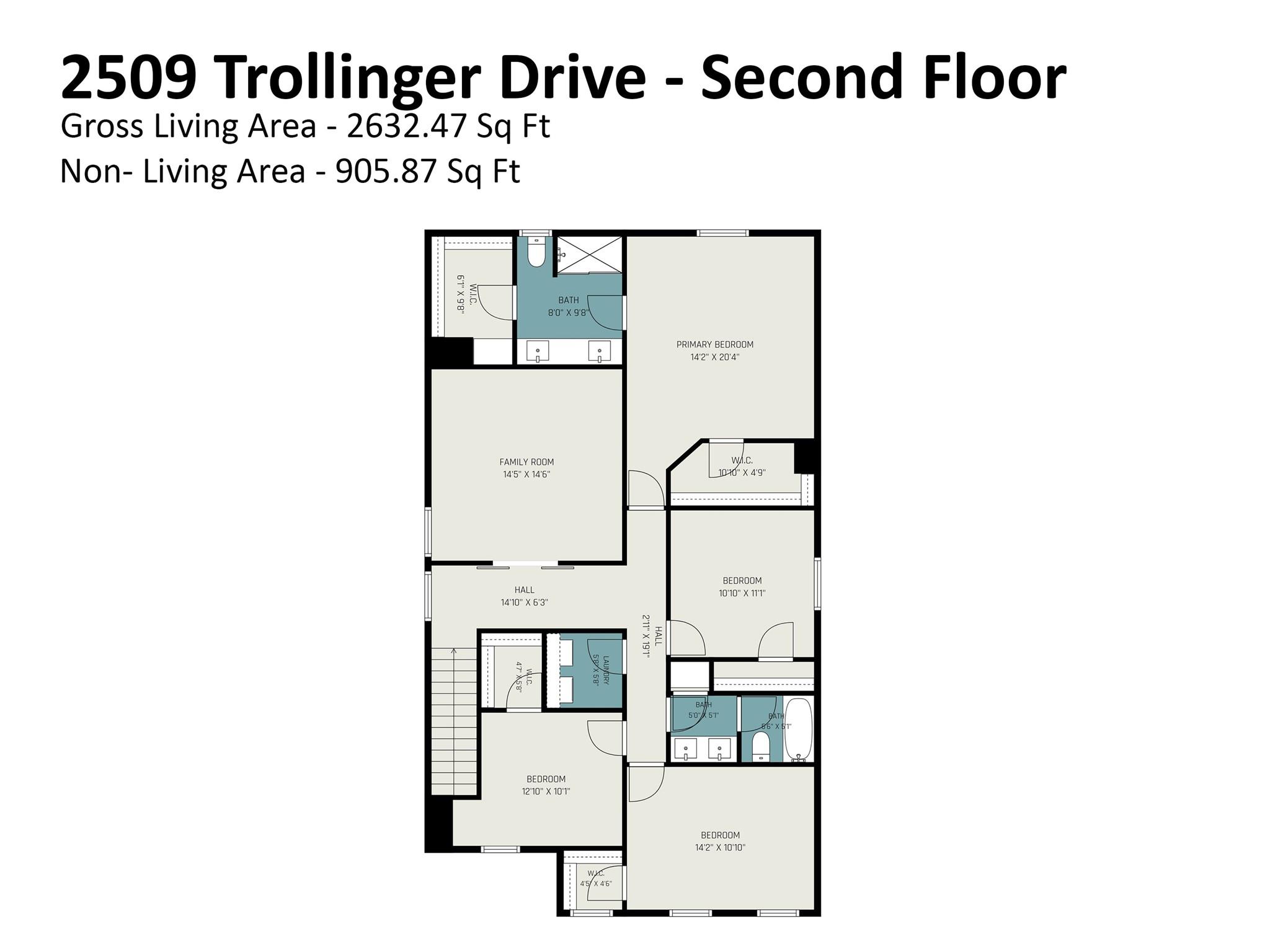 2509 Trollinger Drive — Catawba