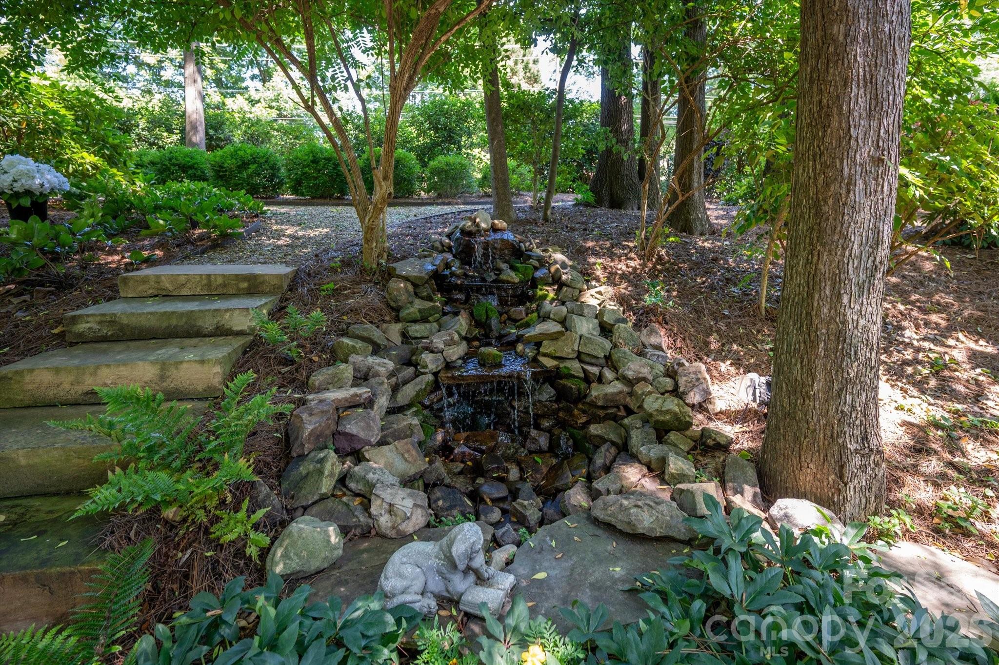 3702 Selwyn Avenue — Charlotte