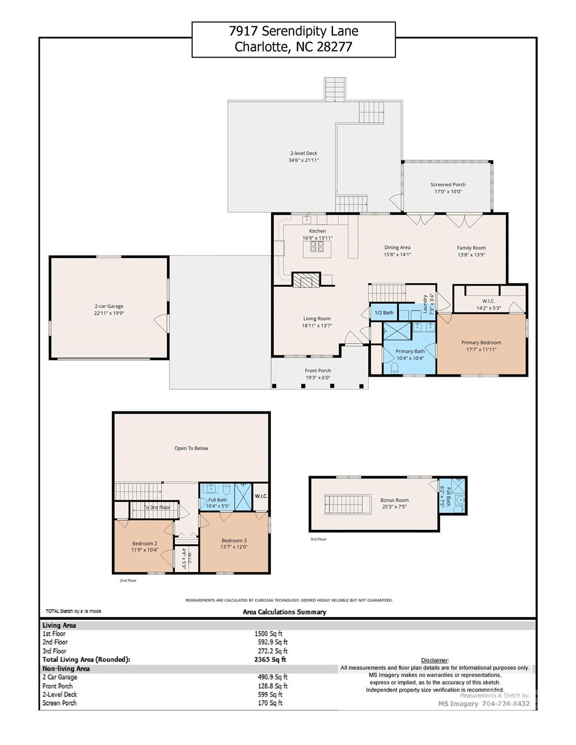 7917 Serendipity Lane — Charlotte