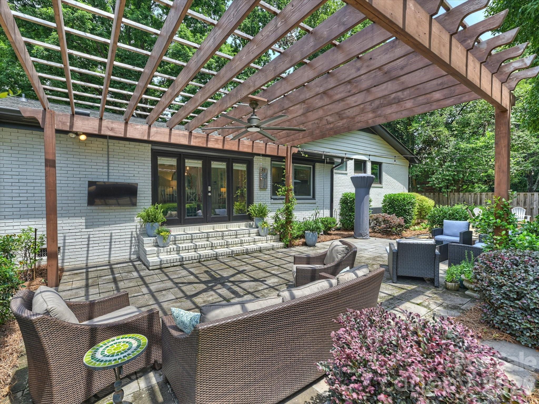 6139 Candlewood Drive — Charlotte