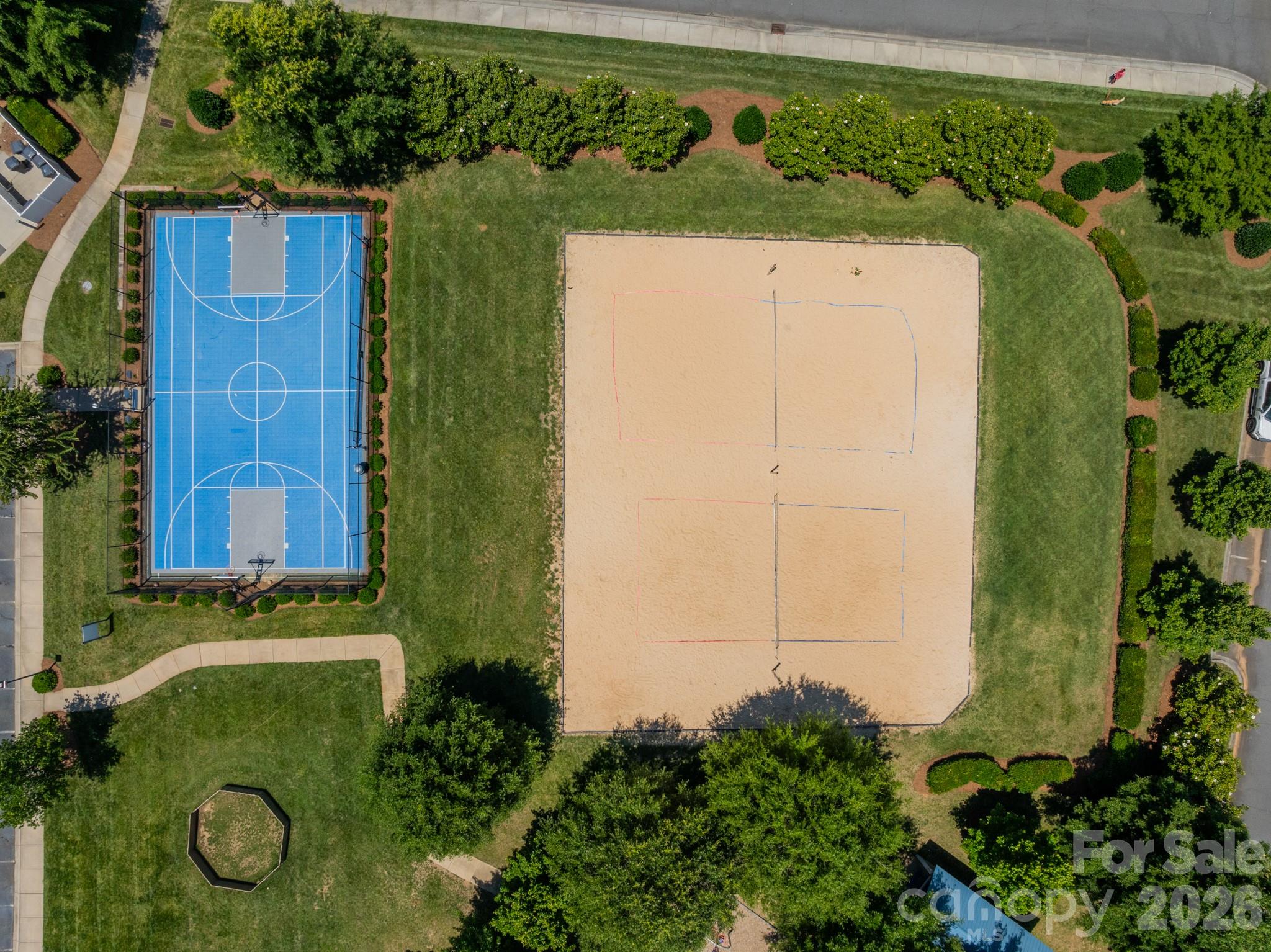 5636 Stonewells Drive — Charlotte