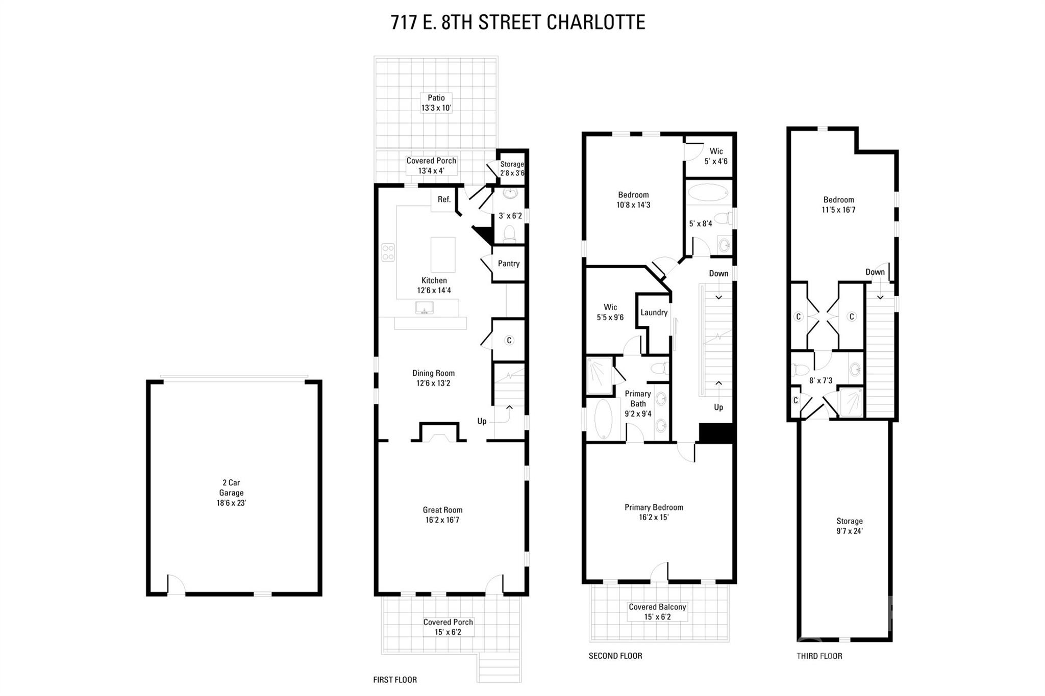 717 E 8th Street — Charlotte