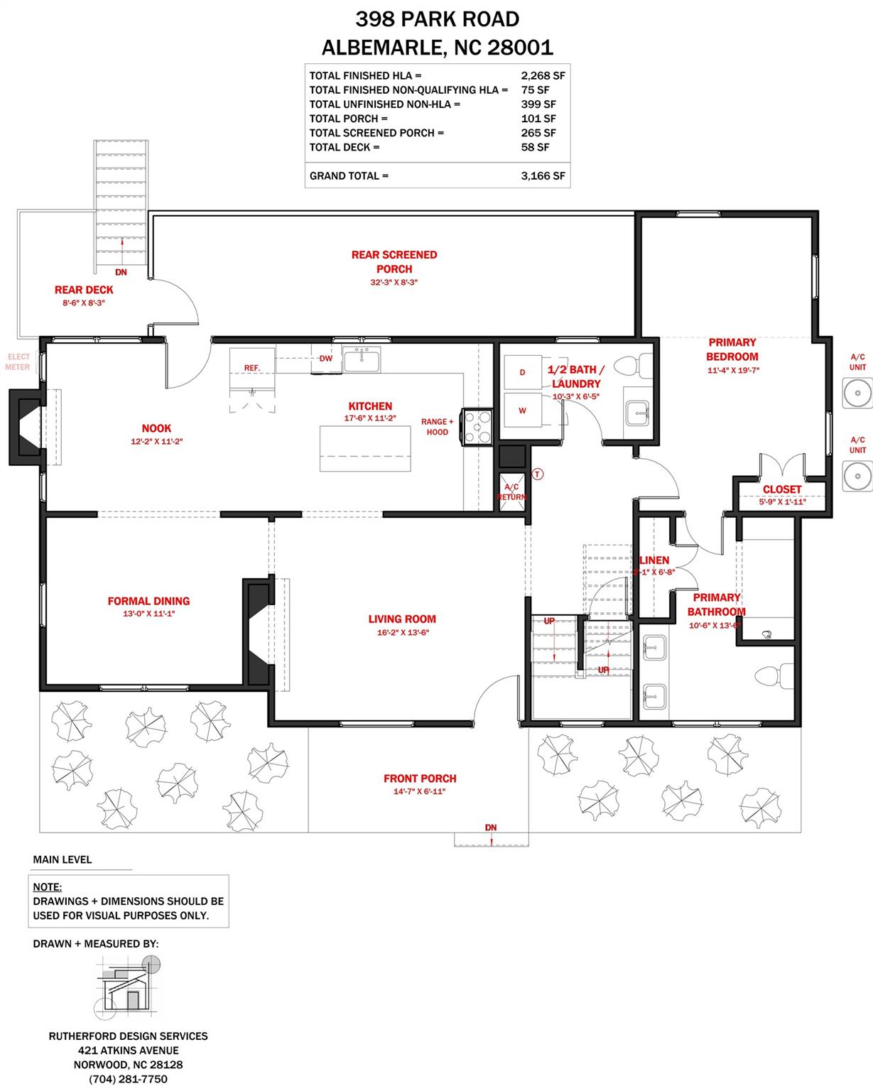 398 Park Road — Albemarle