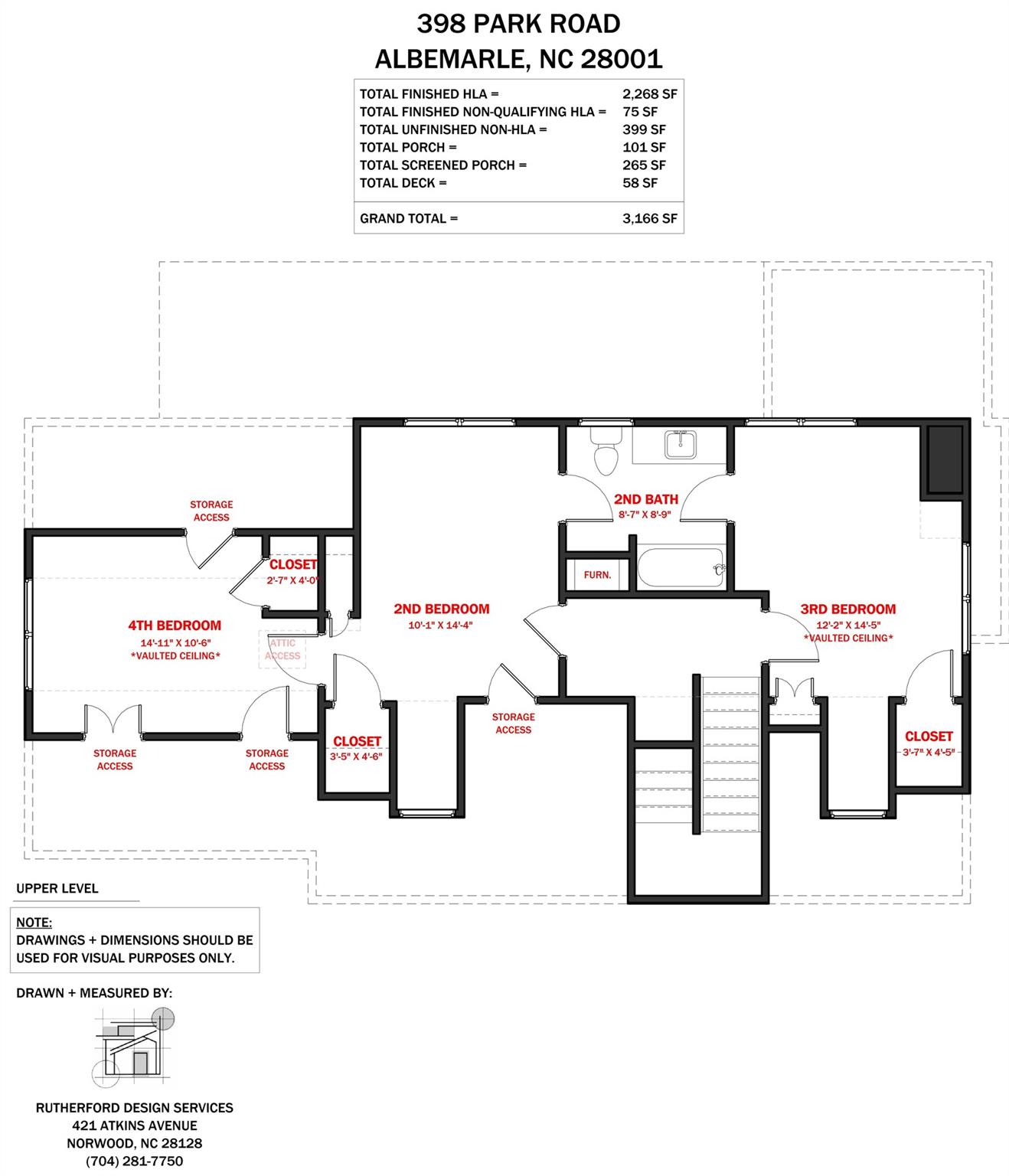 398 Park Road — Albemarle