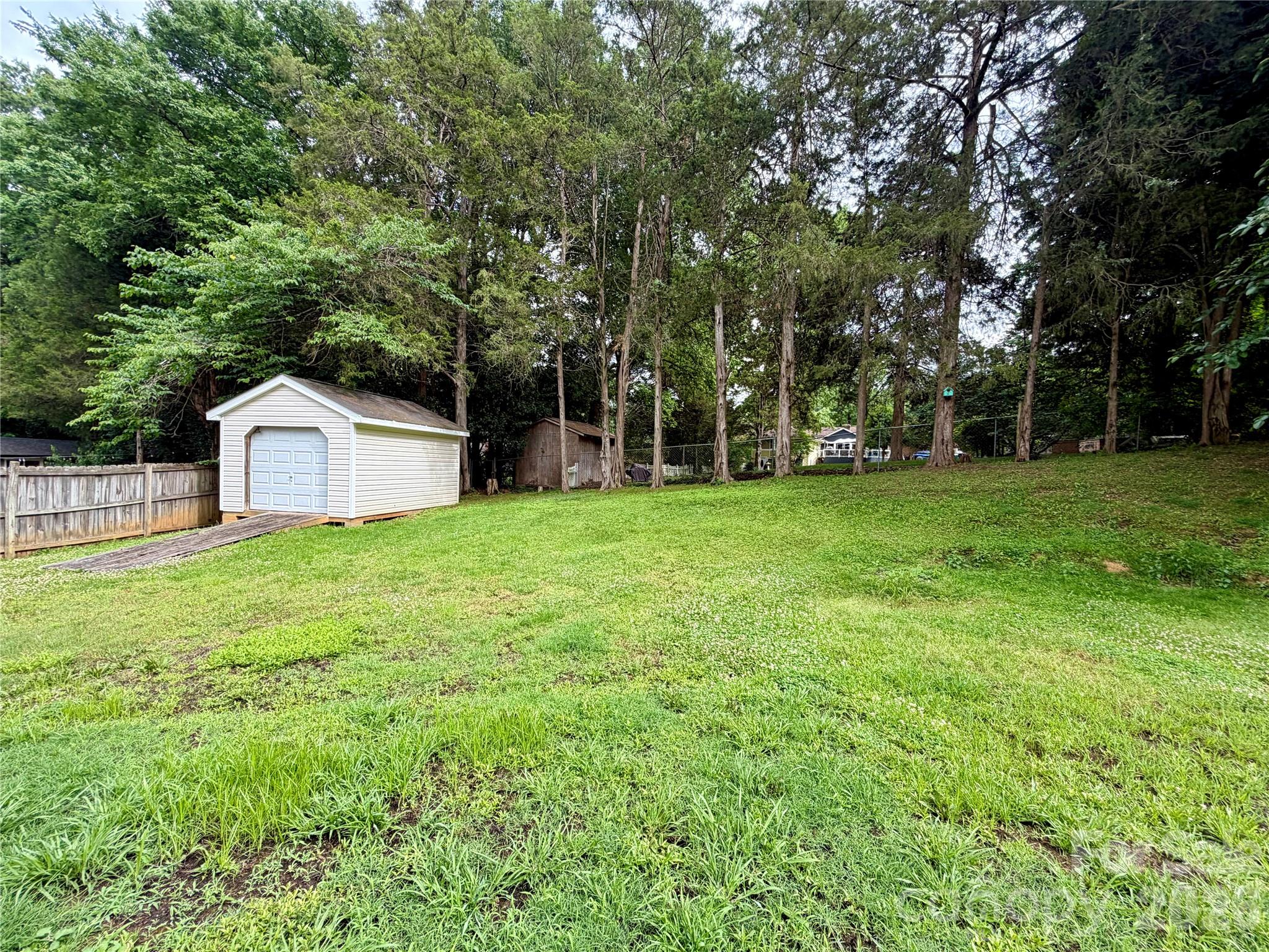 8004 Glencannon Drive — Charlotte