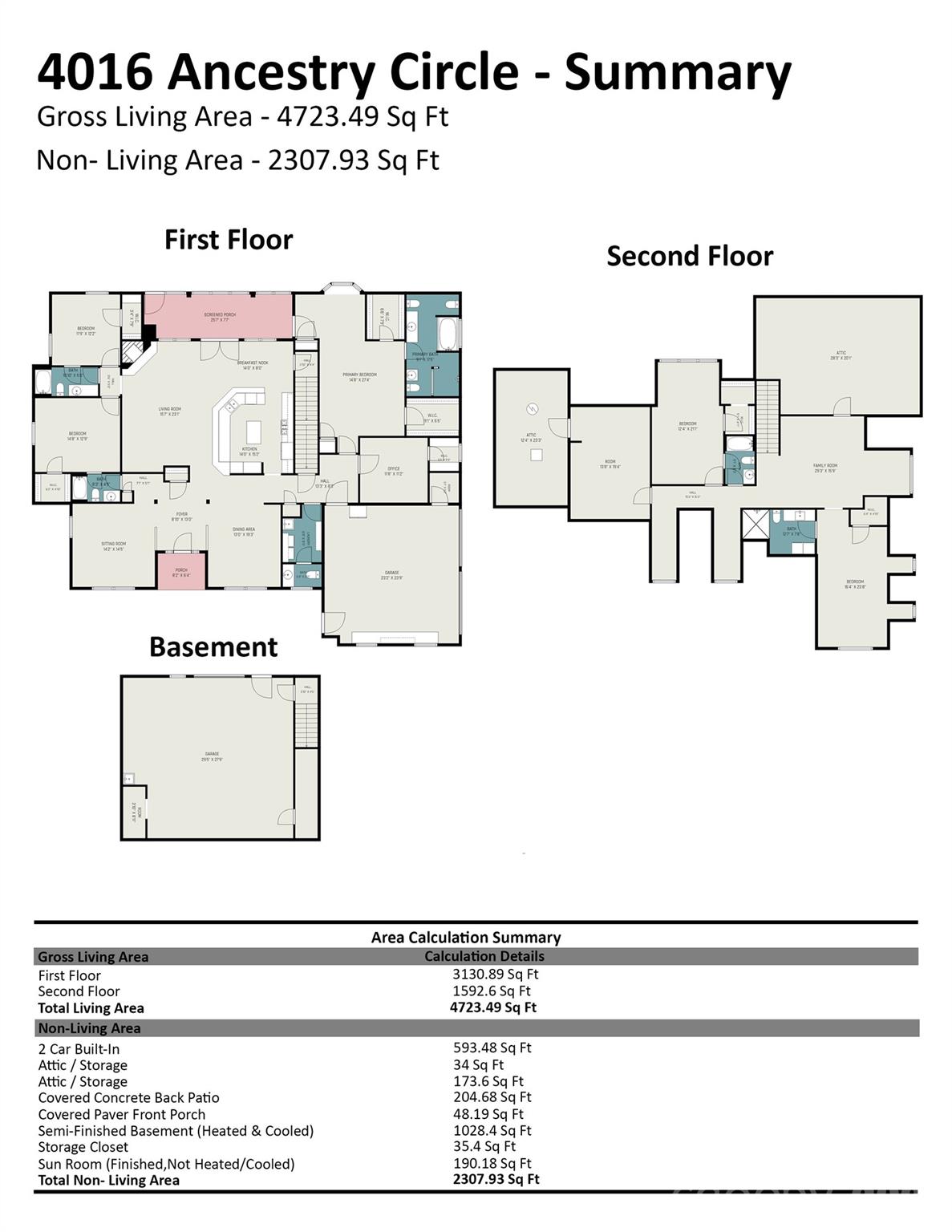 4016 Ancestry Circle — Weddington