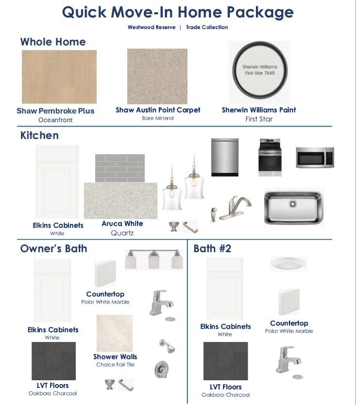 6063 White Aster Lane — Charlotte