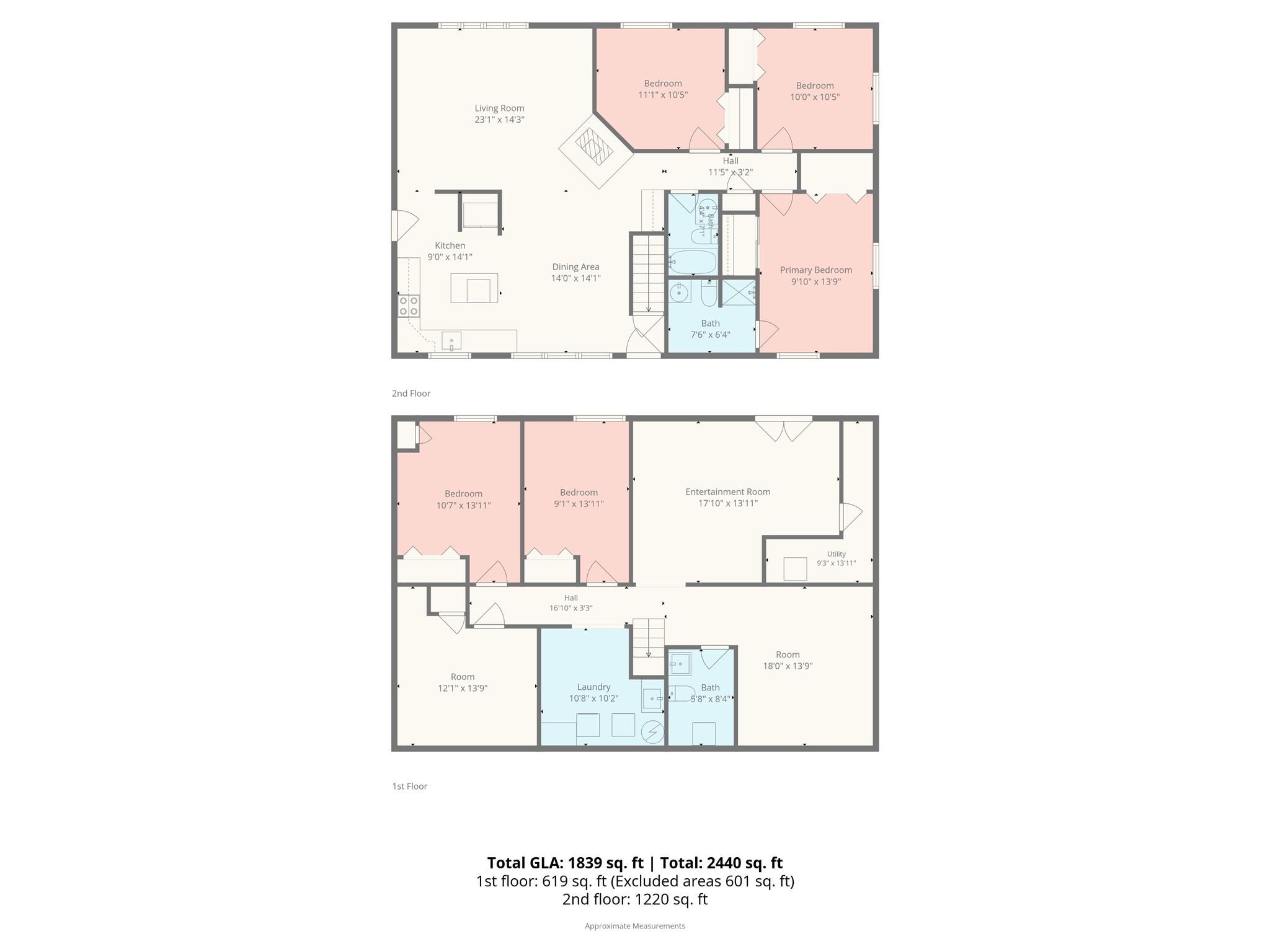 5917 Davis Road — Waxhaw
