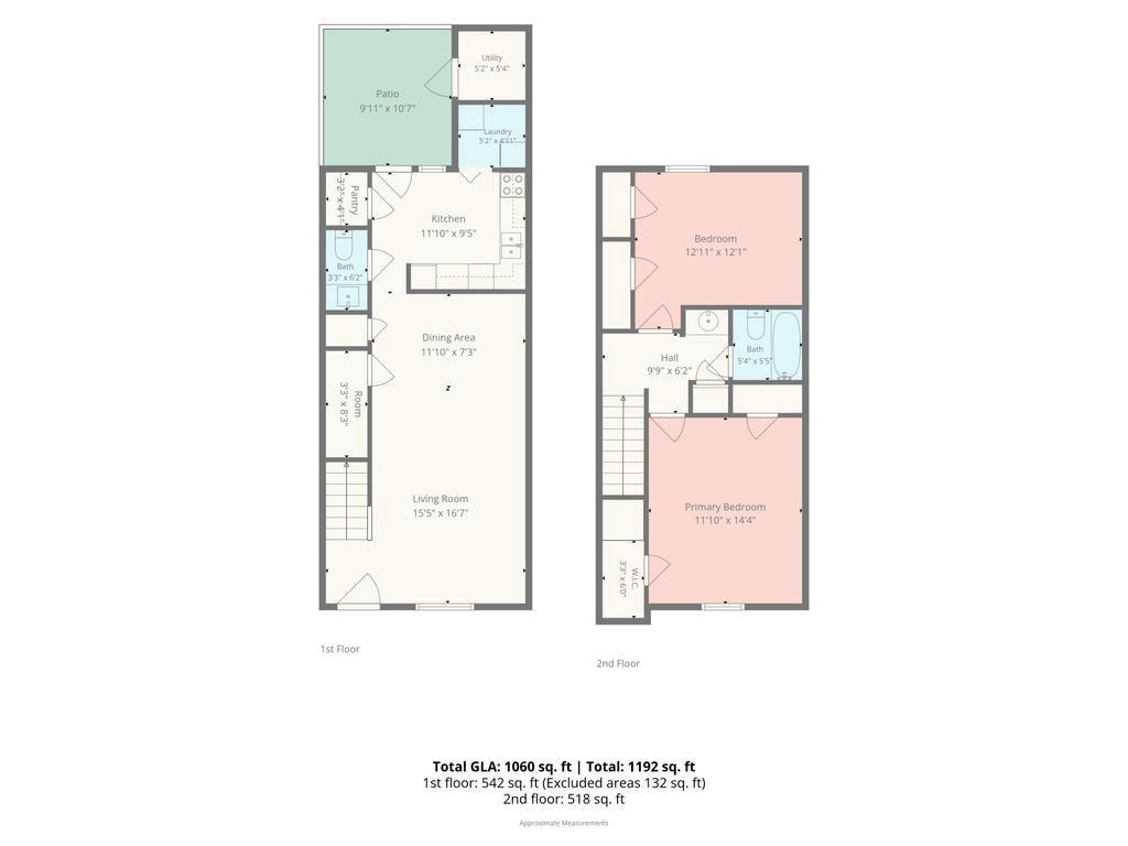 7915 Oak Meadow Court — Charlotte