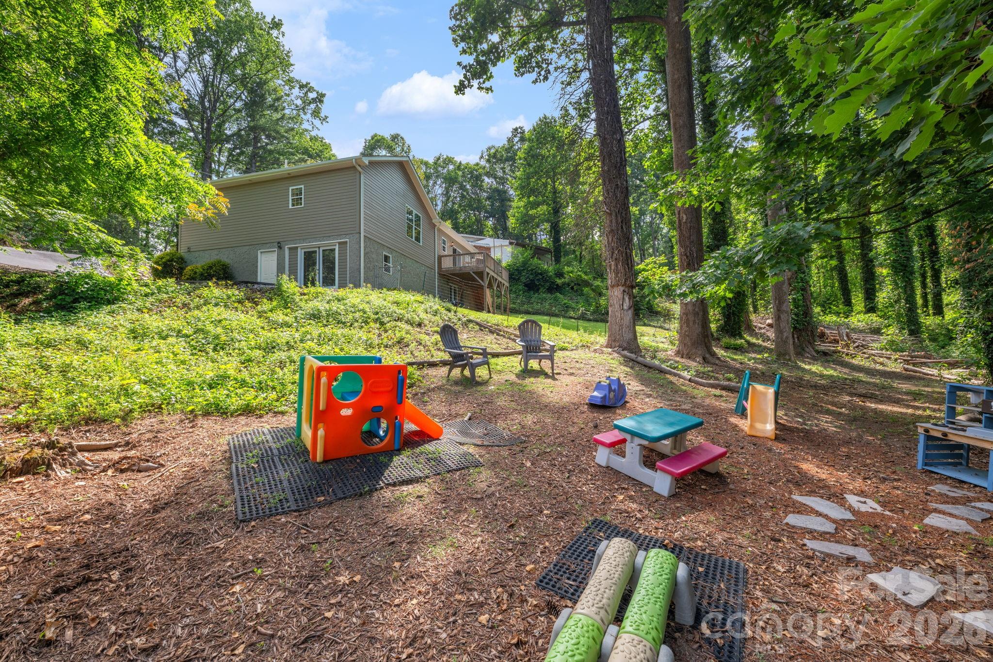 163 Longview Drive — Hendersonville