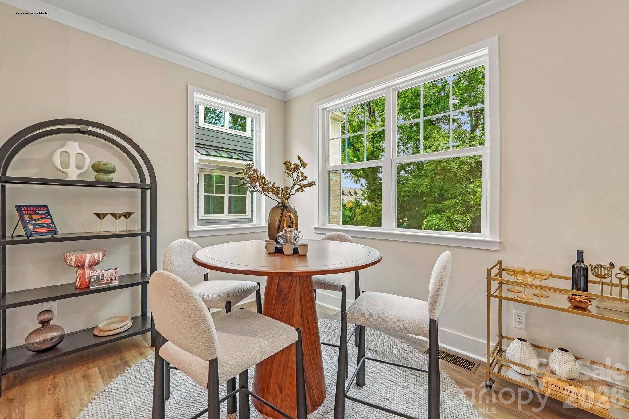 501 Annagh Drive — Charlotte