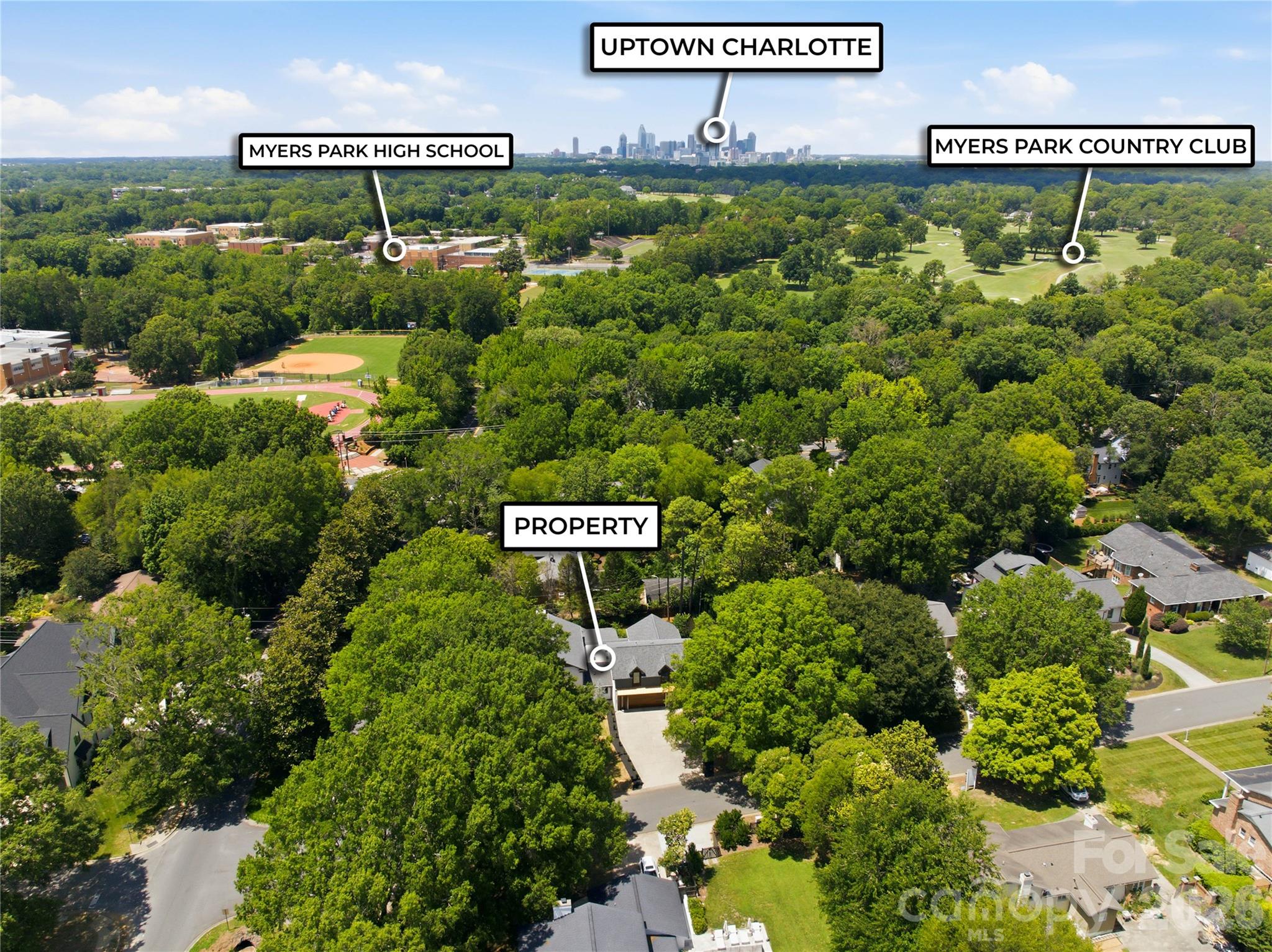 2919 Colony Road — Charlotte