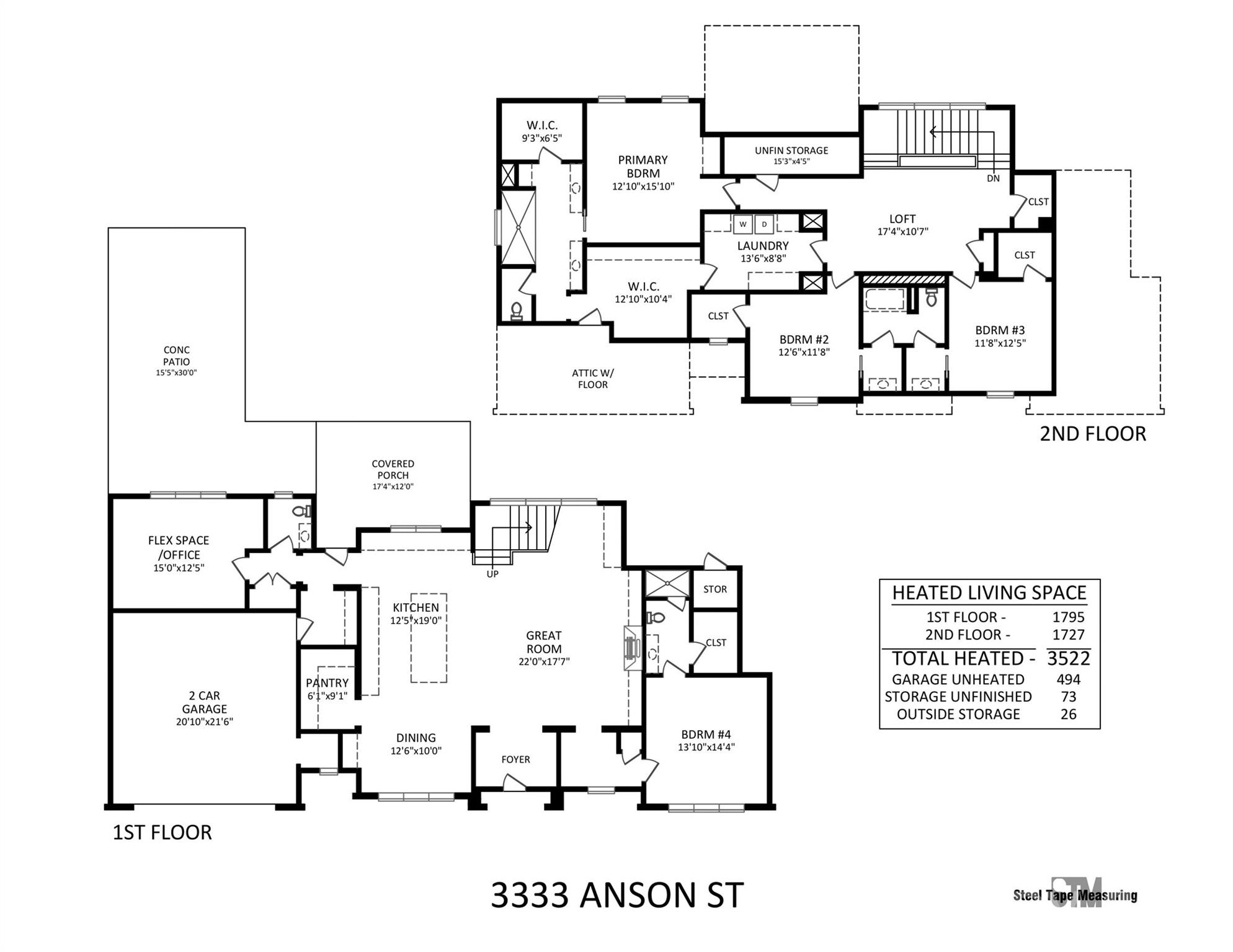 3333 Anson Street — Charlotte