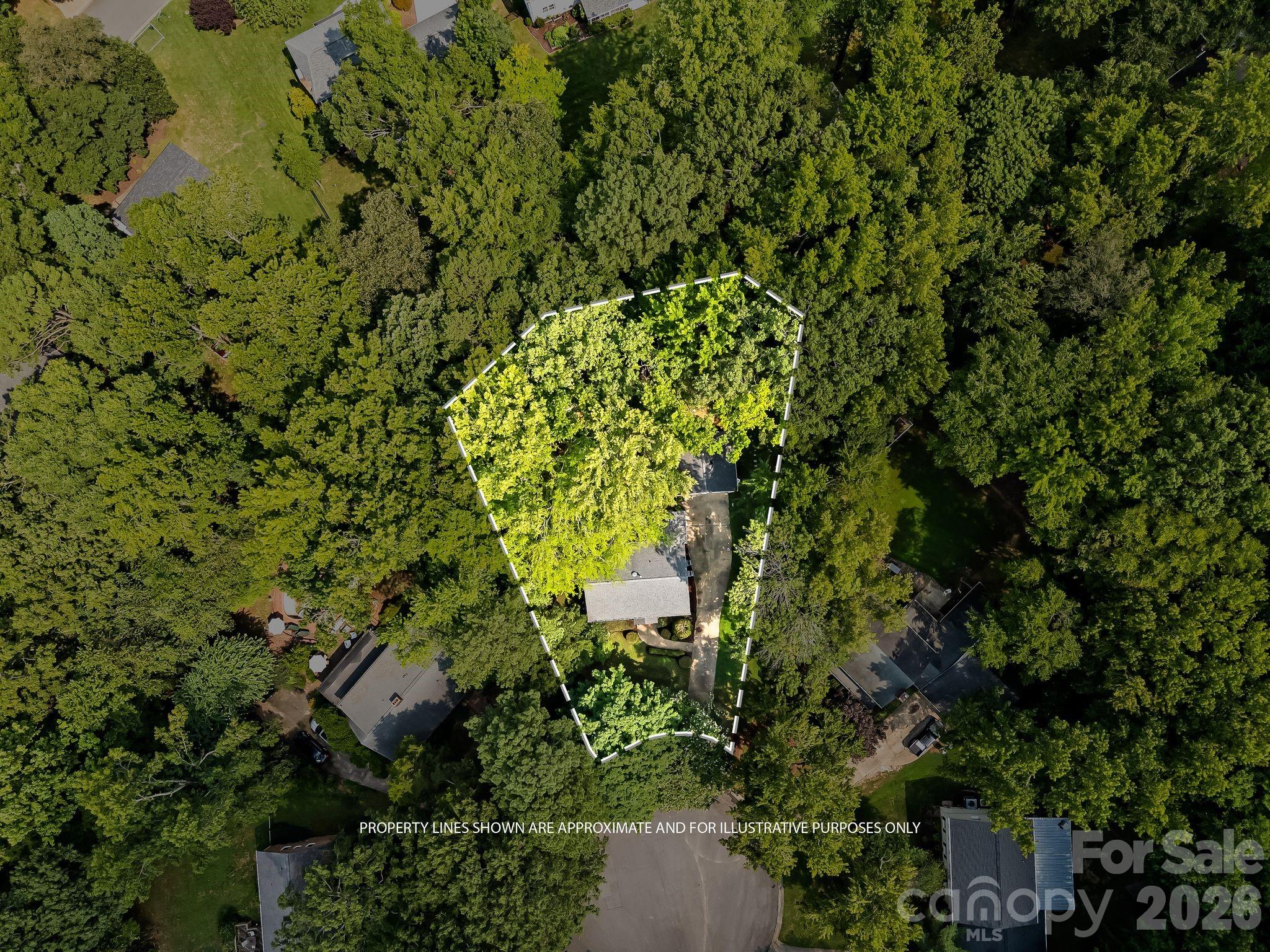 5901 Grosner Place — Charlotte