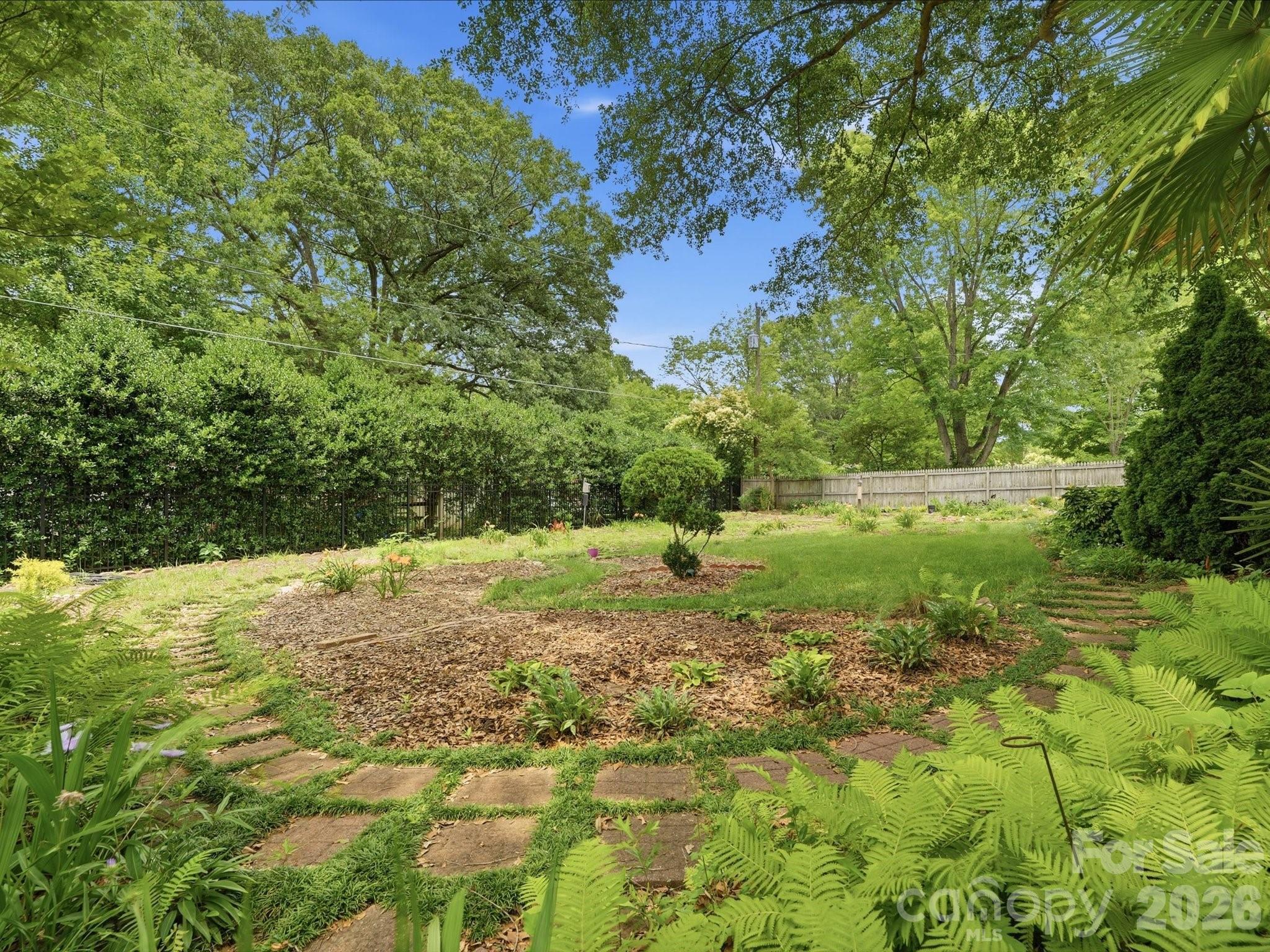 3130 Rea Road — Charlotte