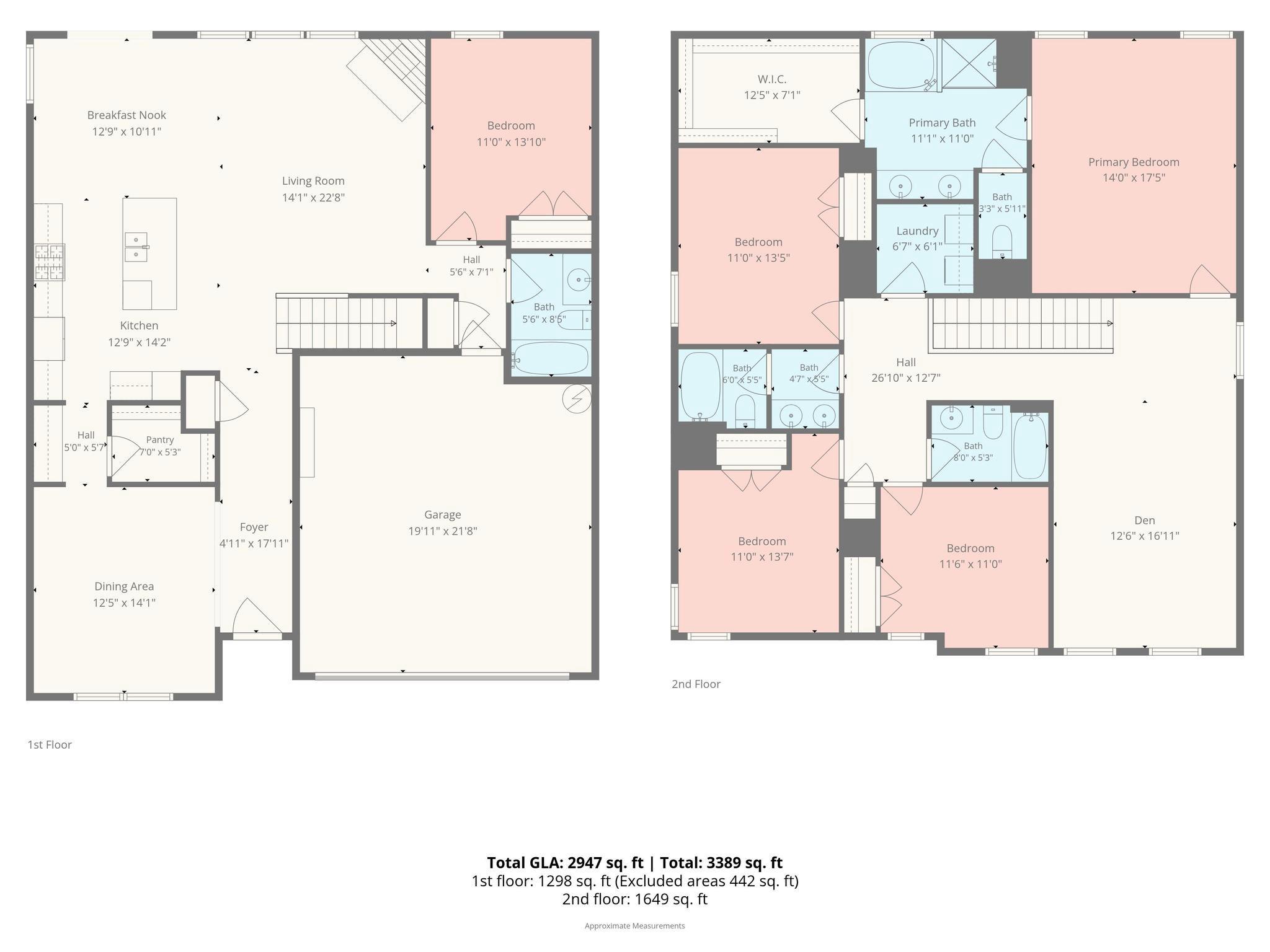1042 DINA Drive — Fort Mill