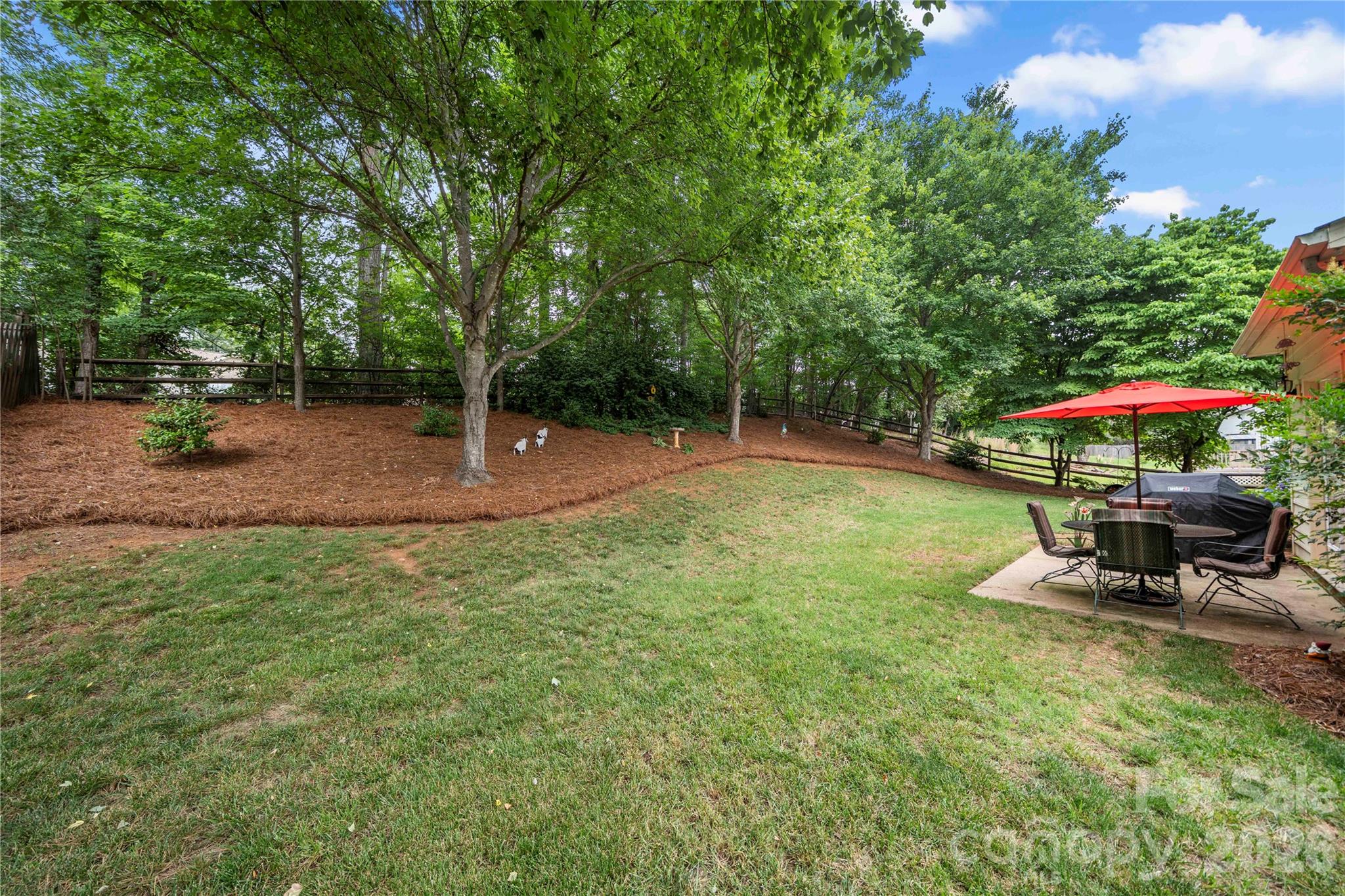 12245 Sutters Hill Court — Charlotte