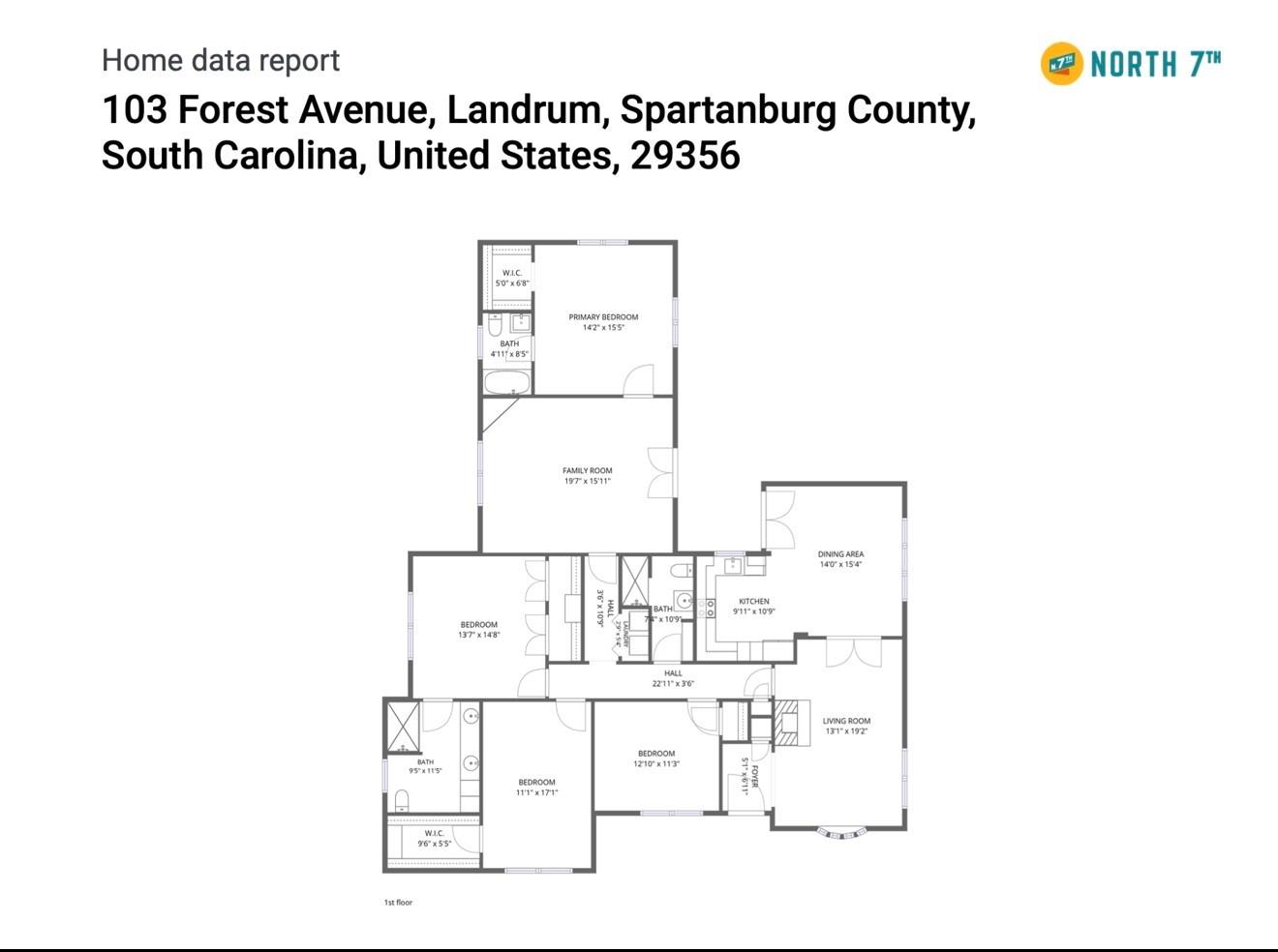 103 Forest Avenue — Landrum