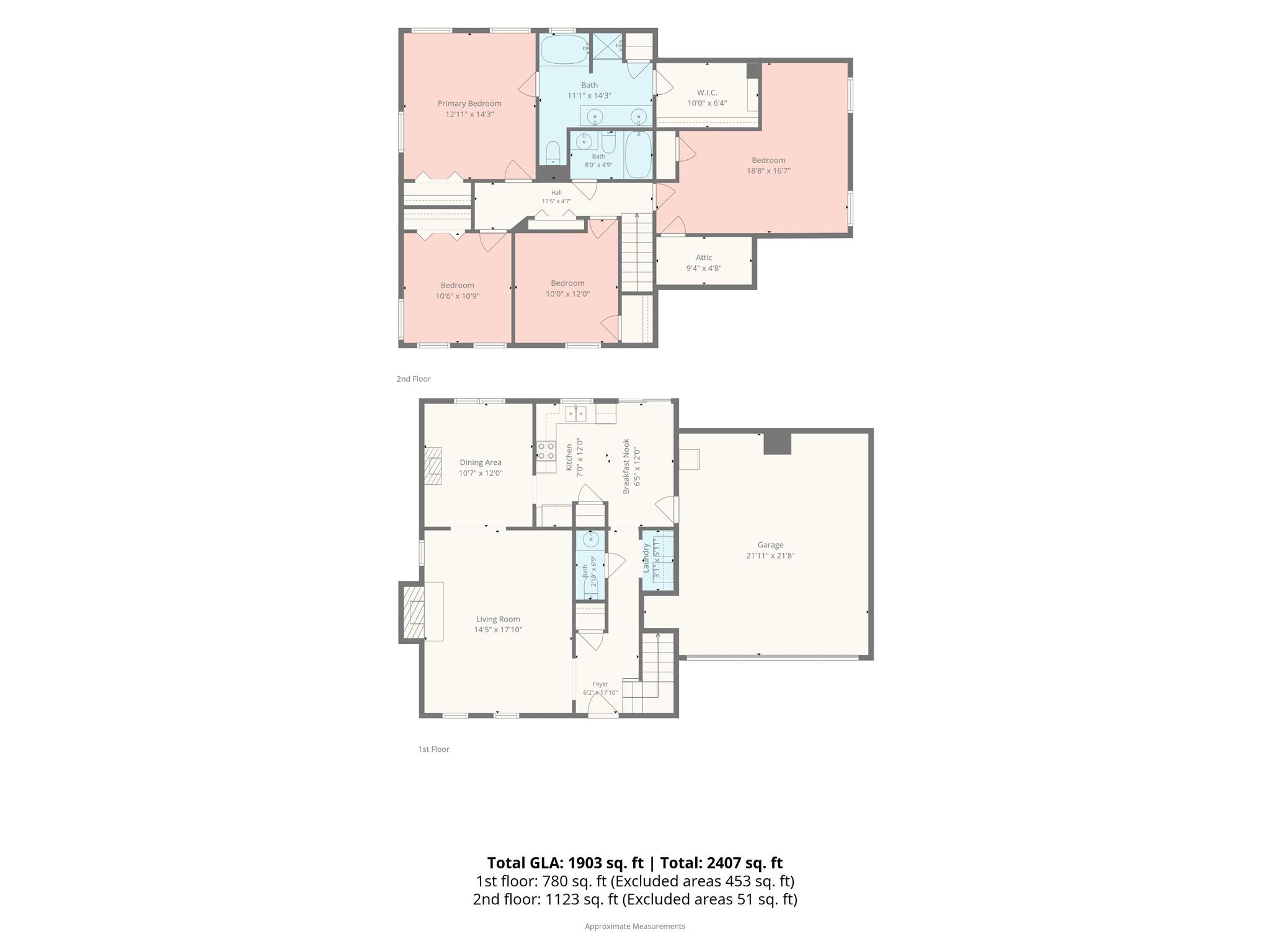 14542 Arbor Ridge Drive — Charlotte