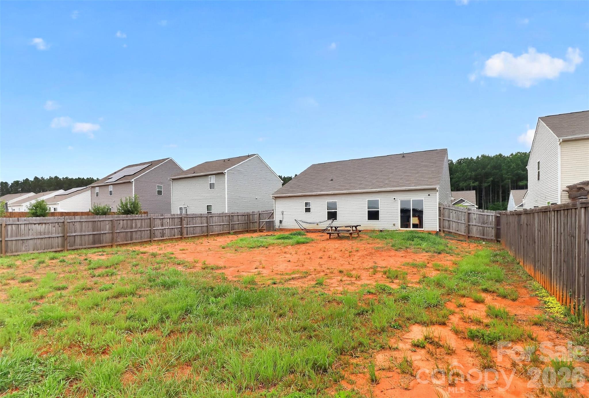1120 Culver Spring Way — Charlotte
