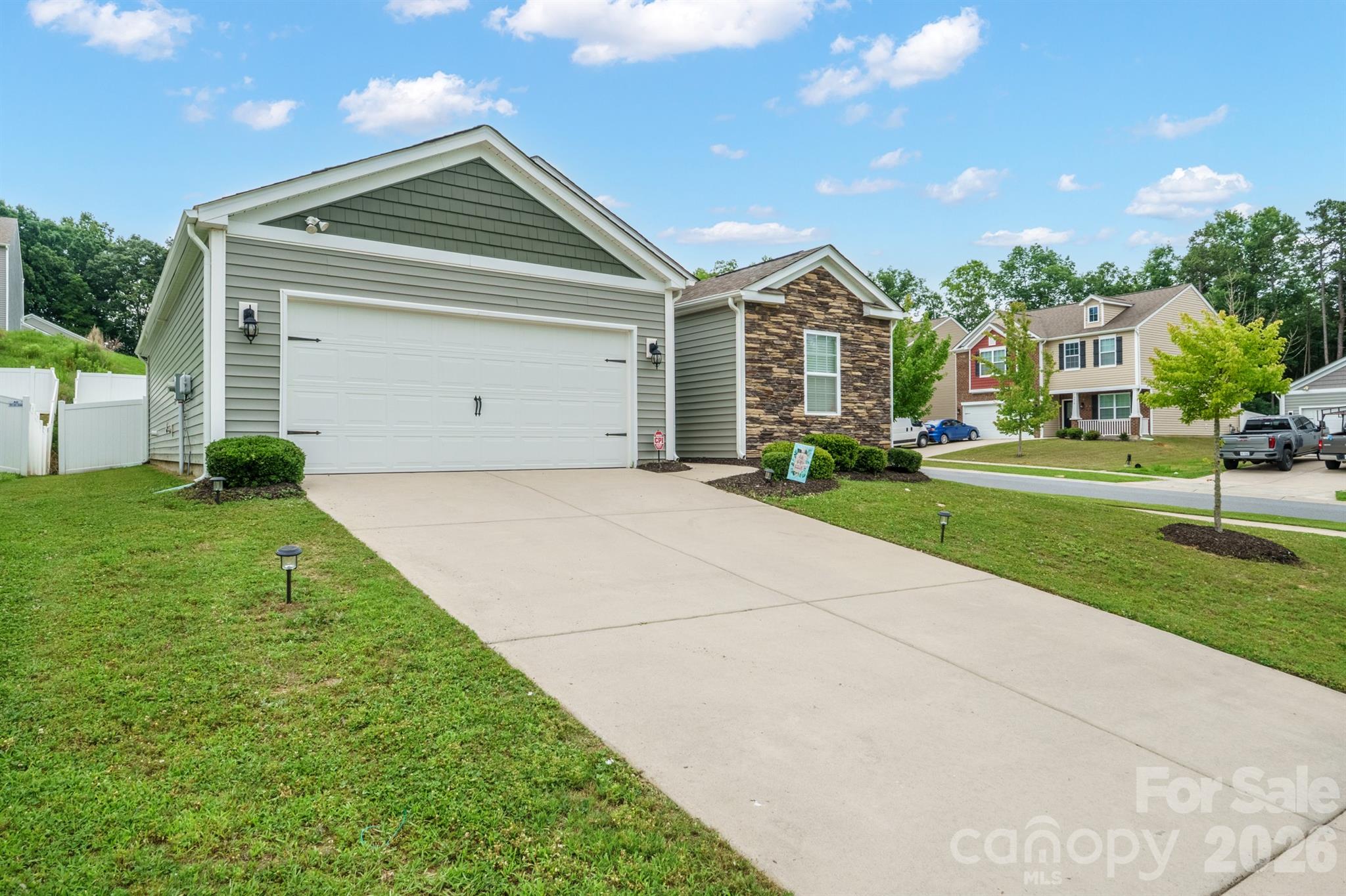 7004 Branch Fork Road — Charlotte