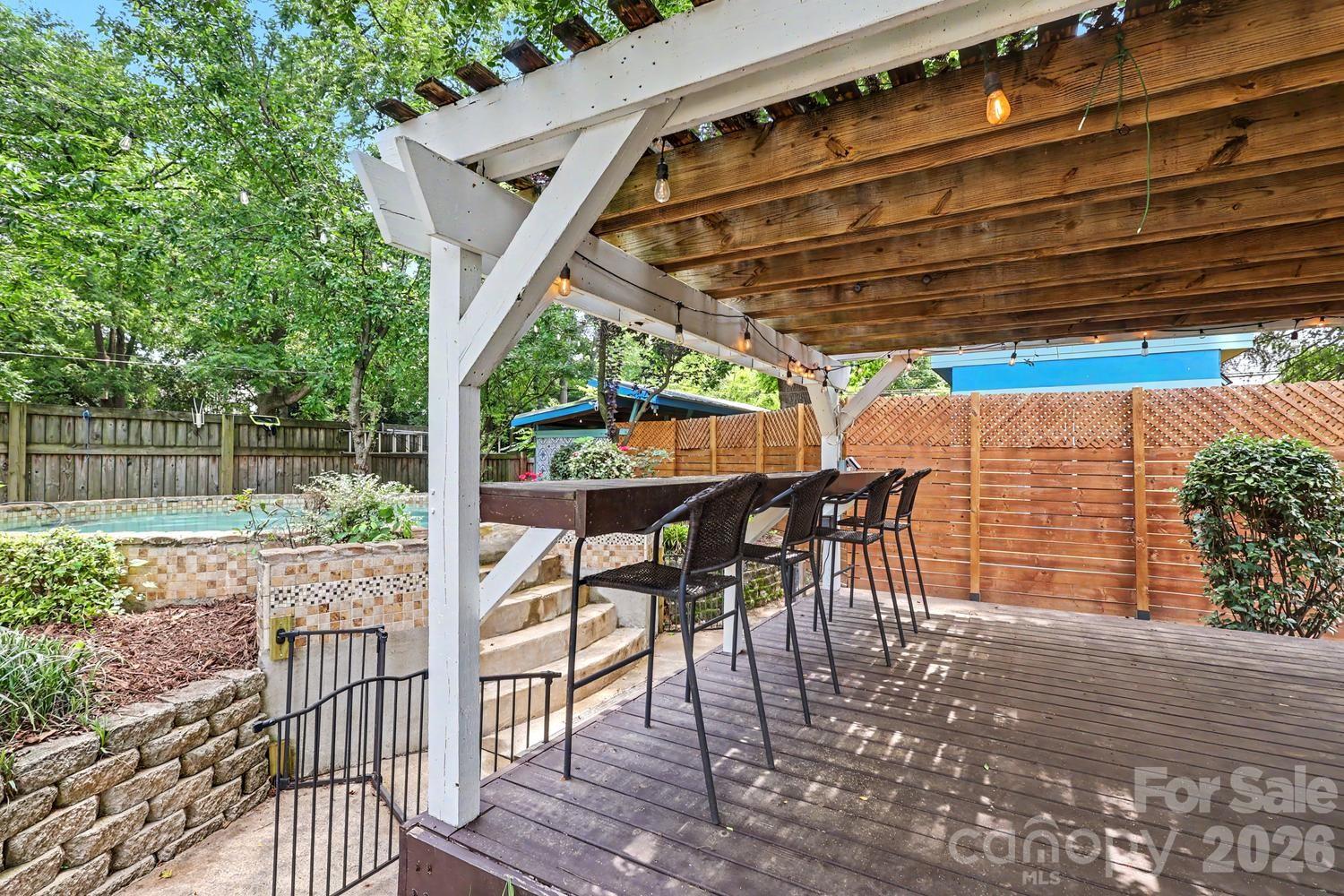 904 36th Street — Charlotte