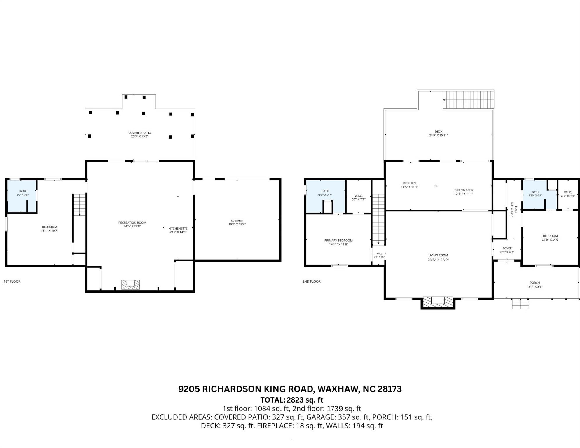 9205 Richardson King Road — Waxhaw