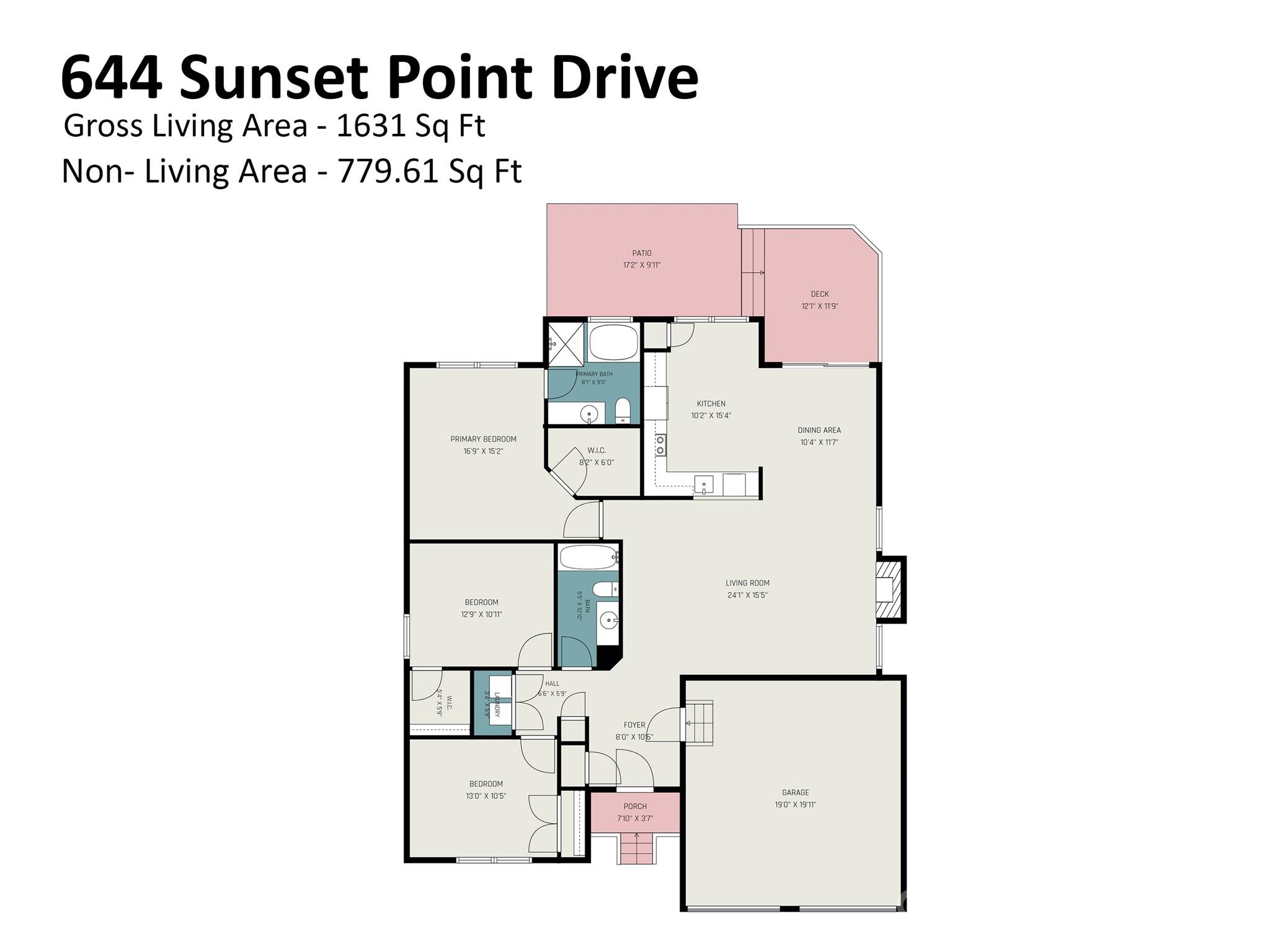 644 Sunset Point Drive — Rock Hill