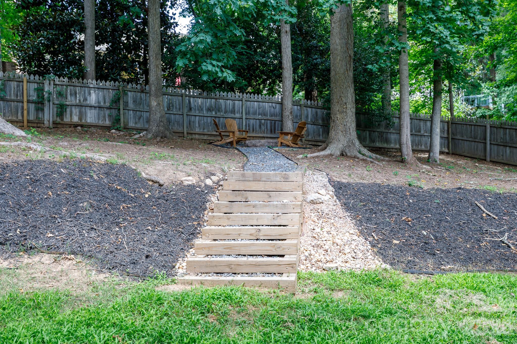 2544 Barrington Court — Rock Hill