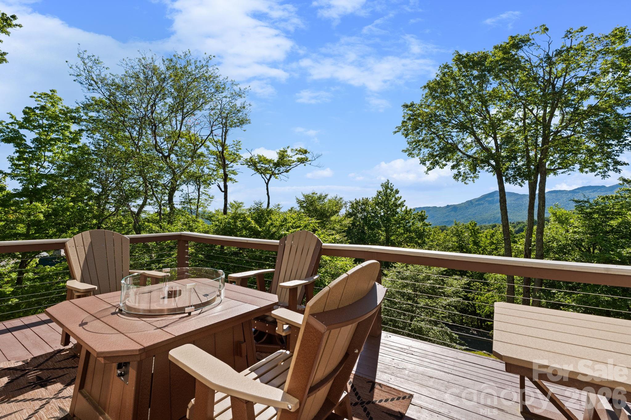 569 Shelter Rock Circle — Sugar Mountain