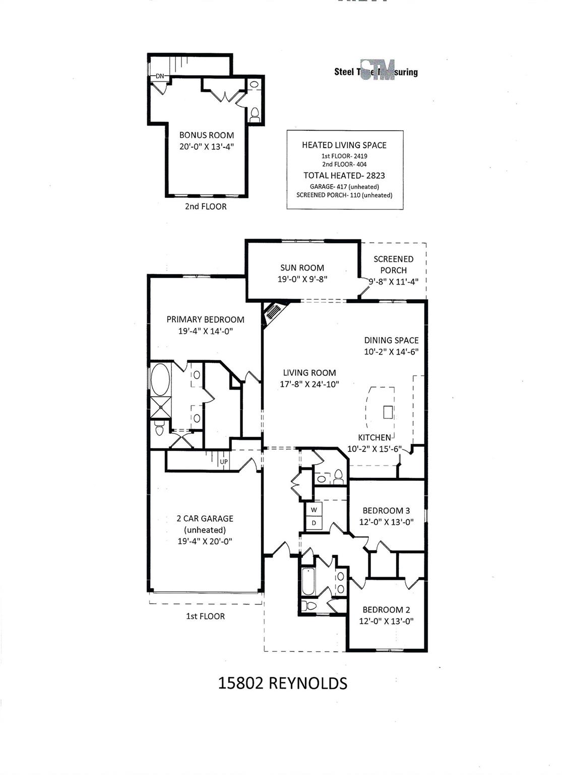 15802 Reynolds Drive — Fort Mill