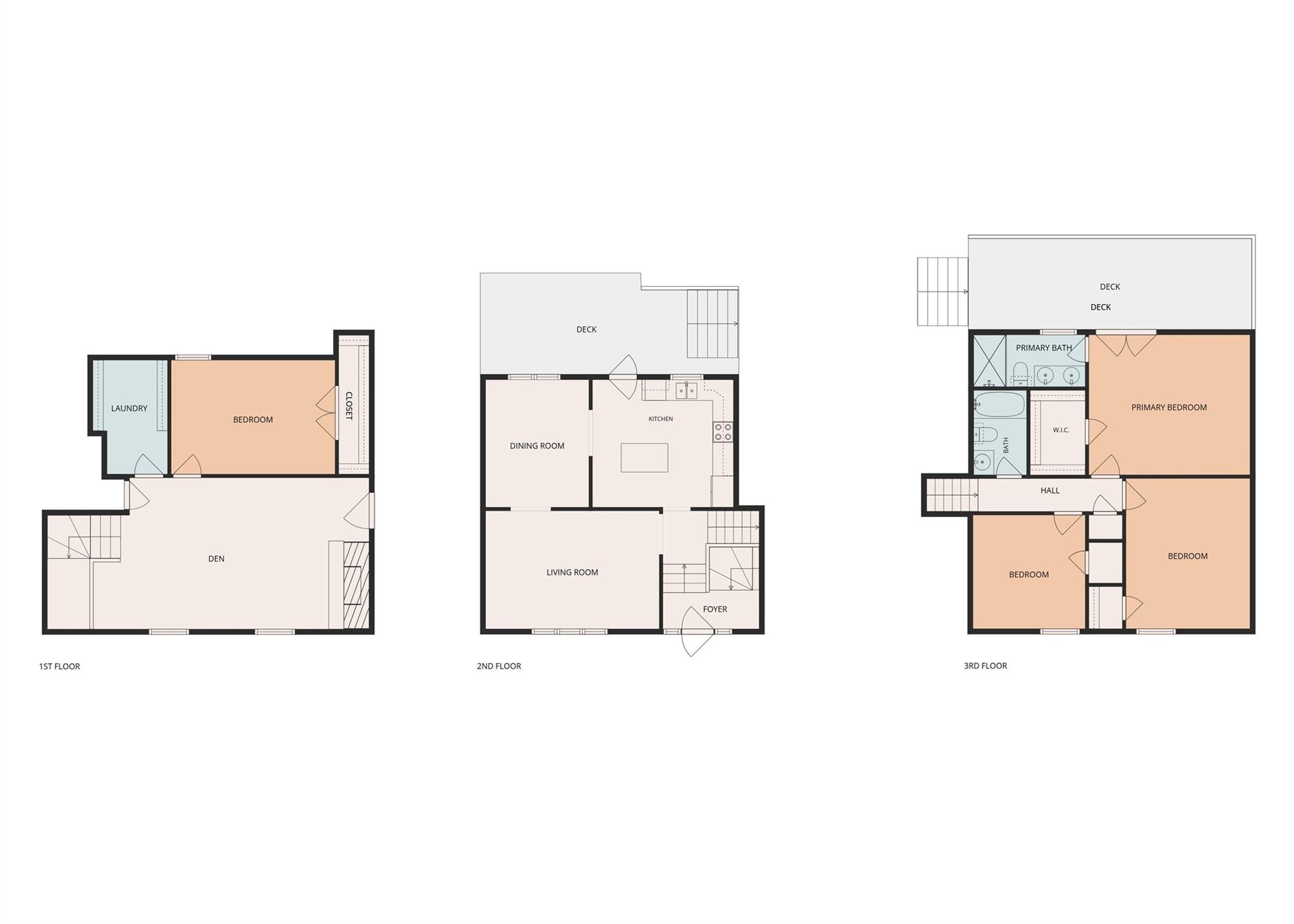 1106 Kelwyn Lane — Lewisville