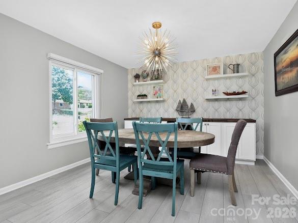 8401 Raintree Lane — Charlotte
