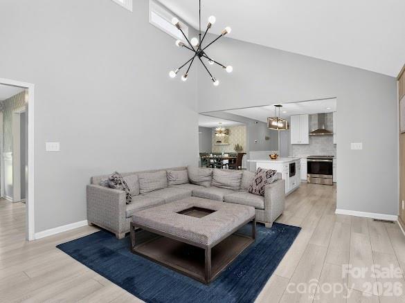 8401 Raintree Lane — Charlotte