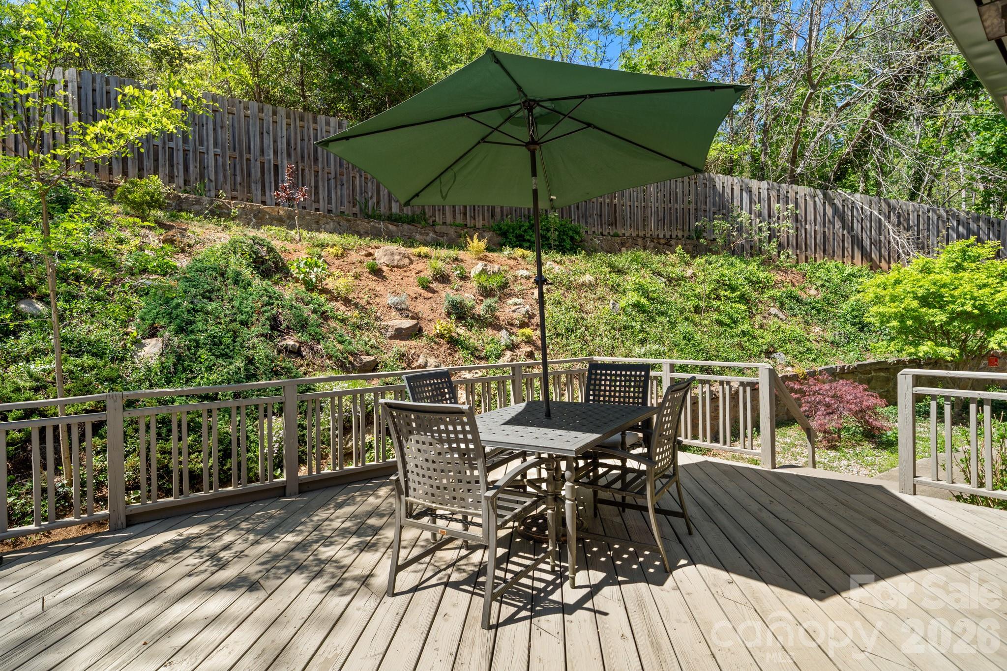 43 Martindale Road — Asheville