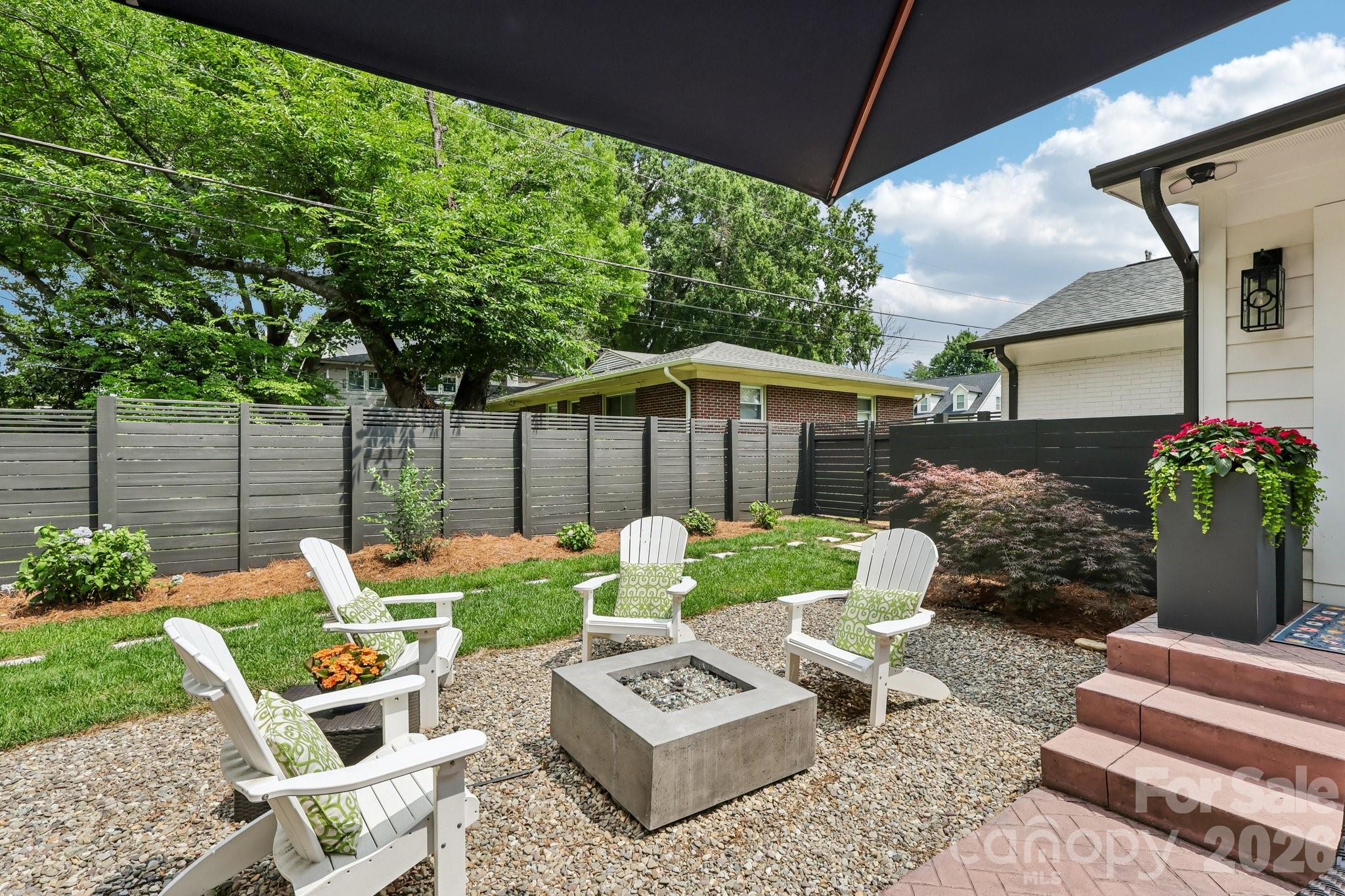 1315 Holmes Drive — Charlotte