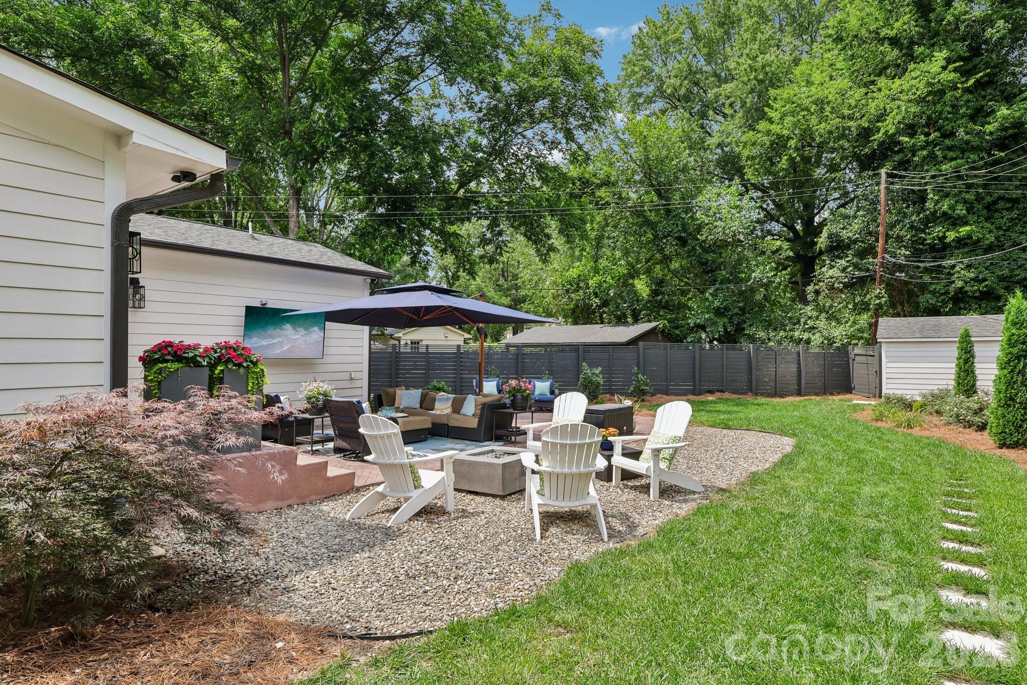 1315 Holmes Drive — Charlotte