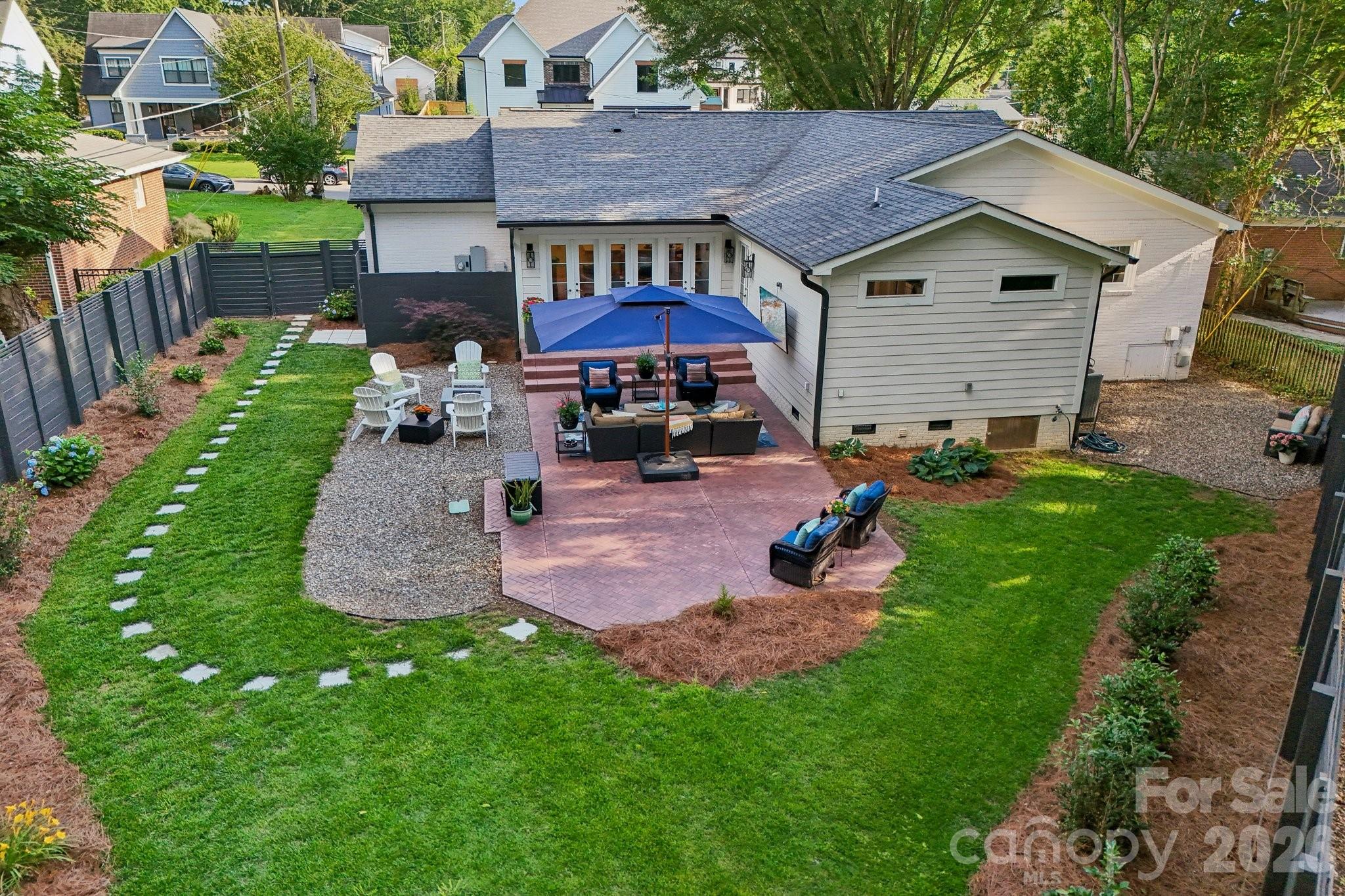 1315 Holmes Drive — Charlotte
