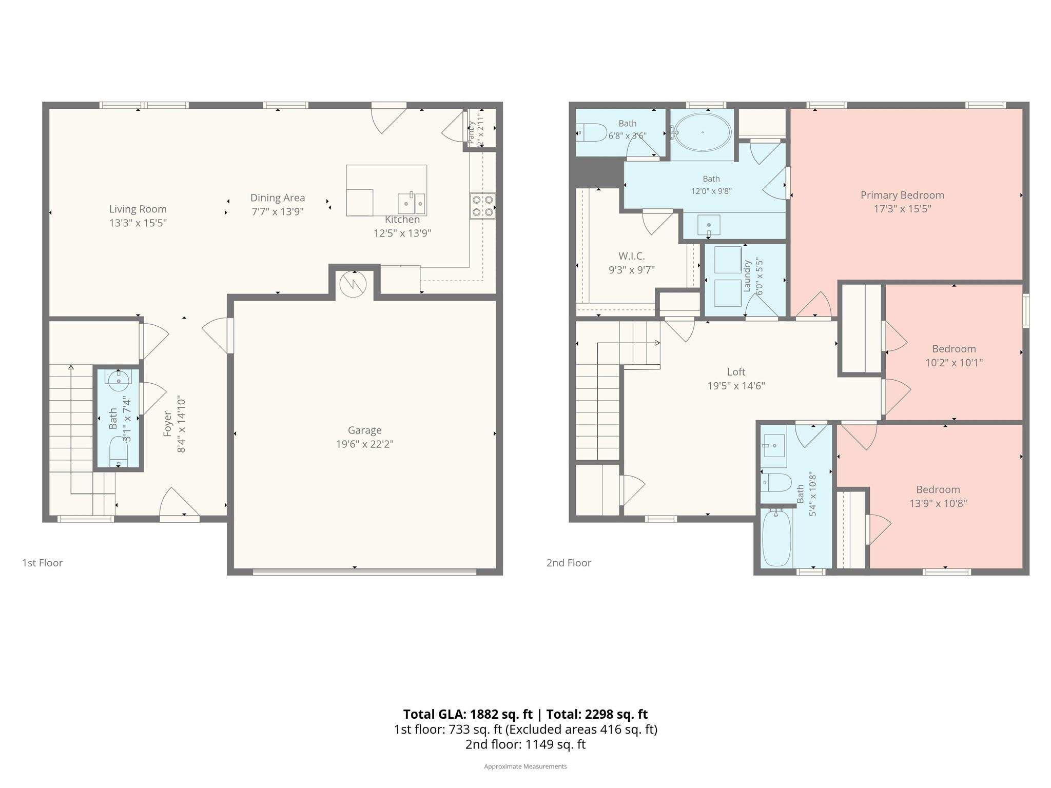 8131 Jonagold Lane — Charlotte