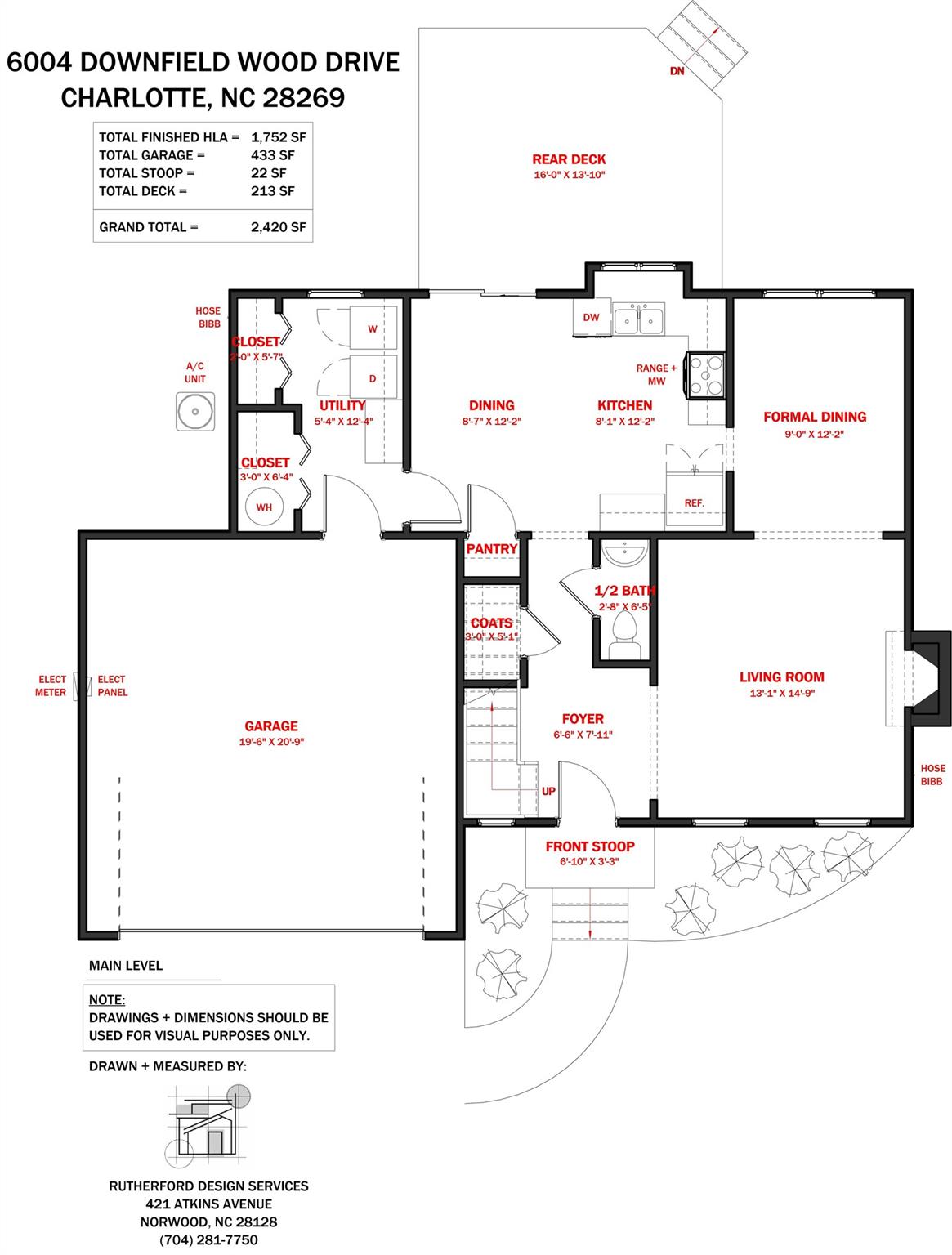 6004 Downfield Wood Drive — Charlotte
