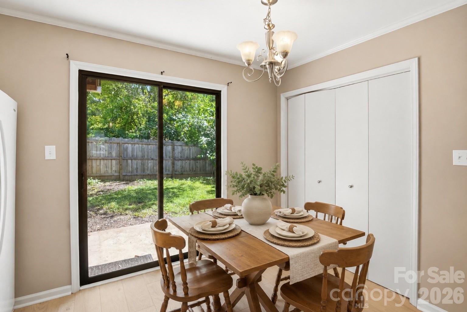 137 Glenwood Drive #D — Rock Hill