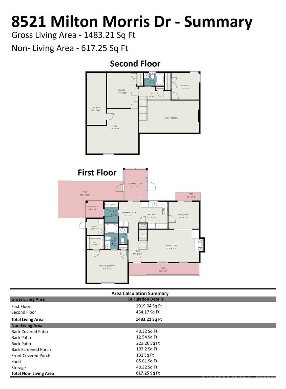 8521 Milton Morris Drive — Charlotte