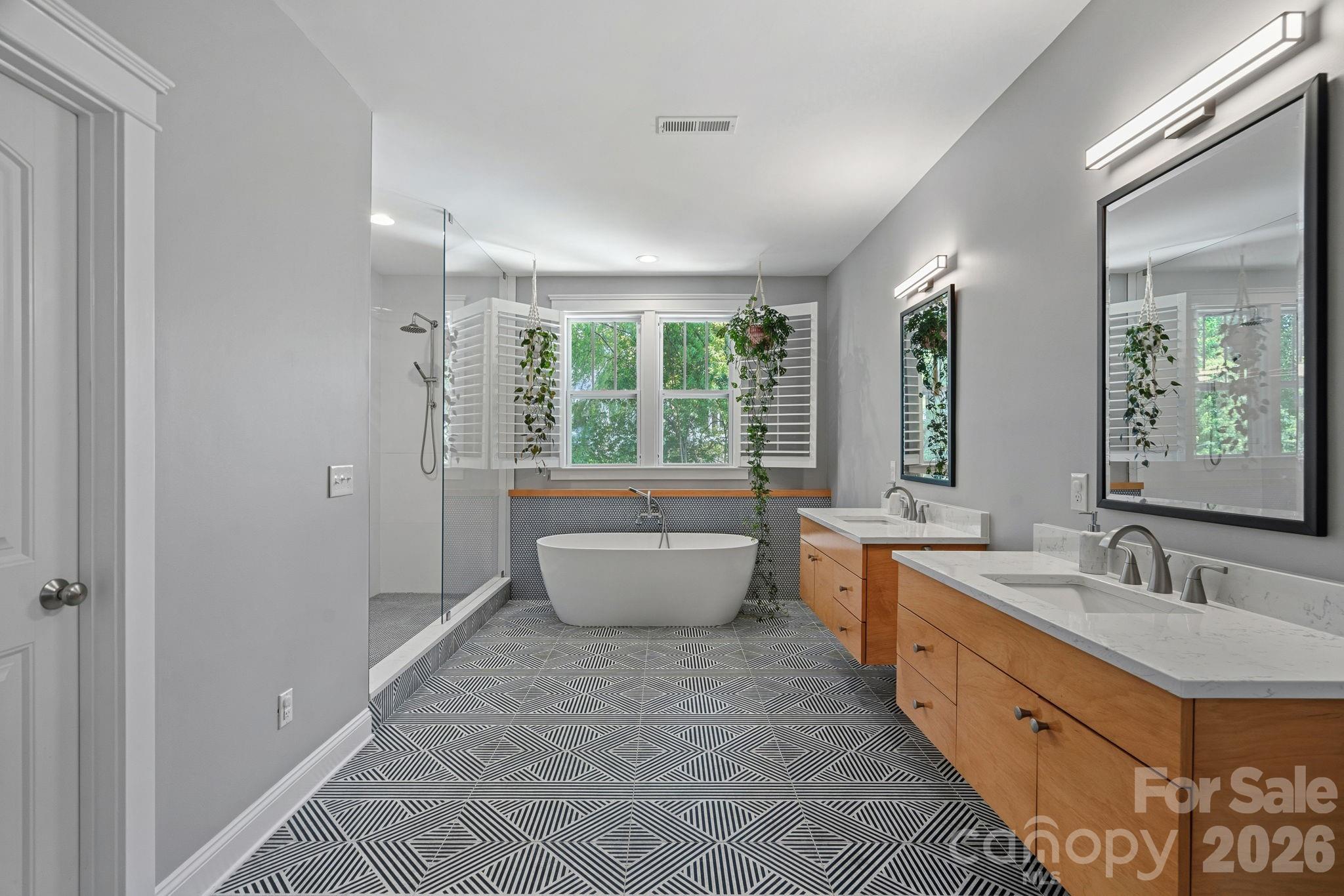 2219 Winthrop Avenue — Charlotte