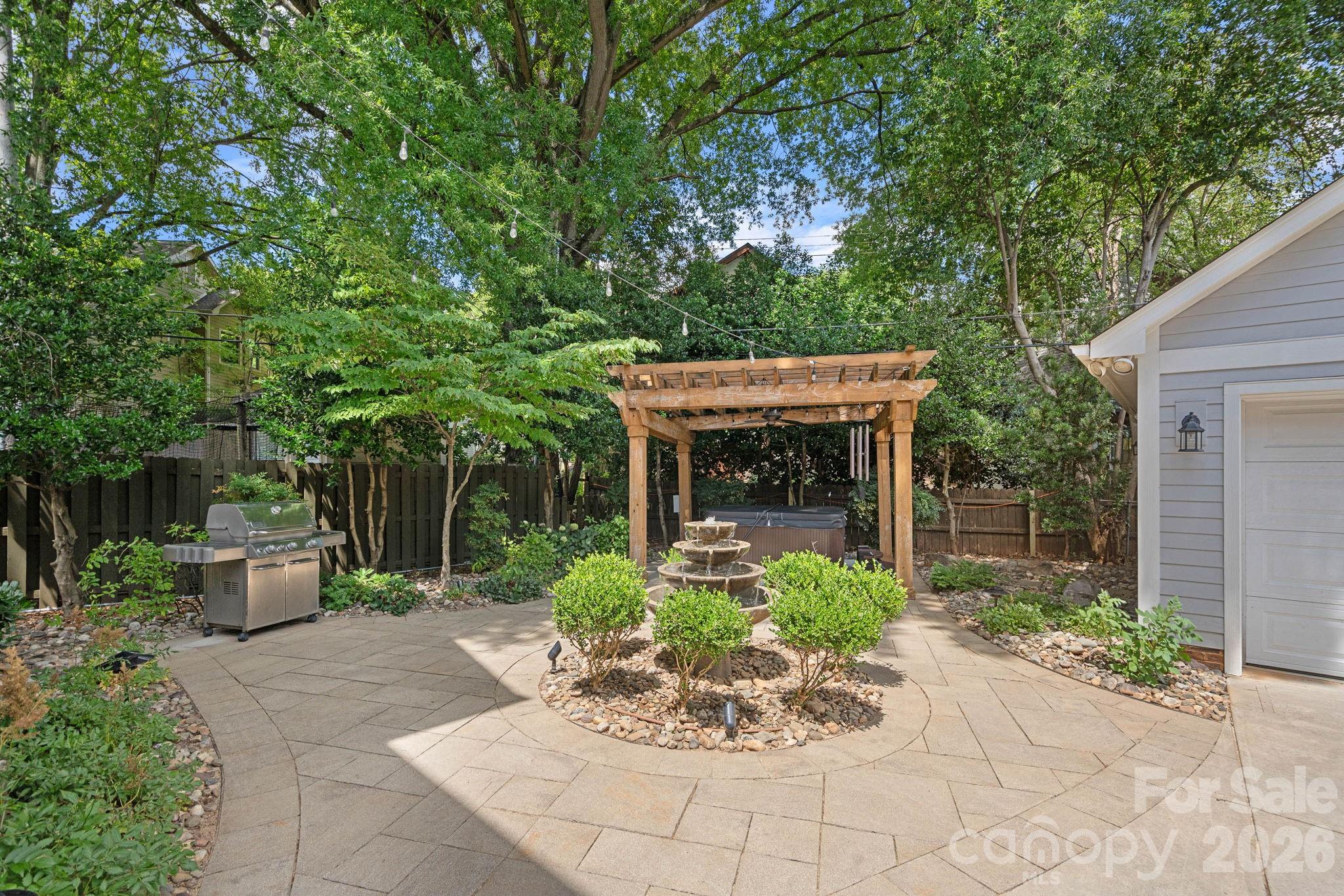 2219 Winthrop Avenue — Charlotte