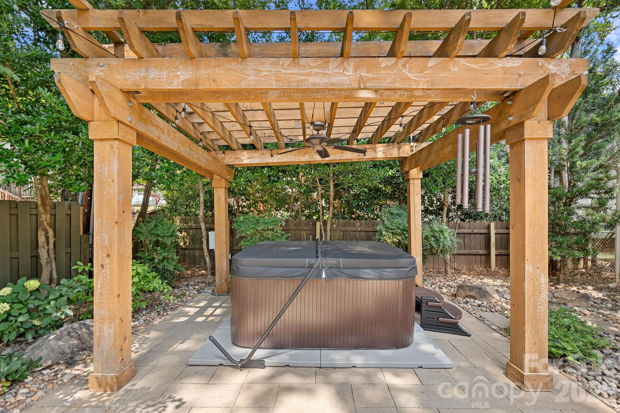 2219 Winthrop Avenue — Charlotte